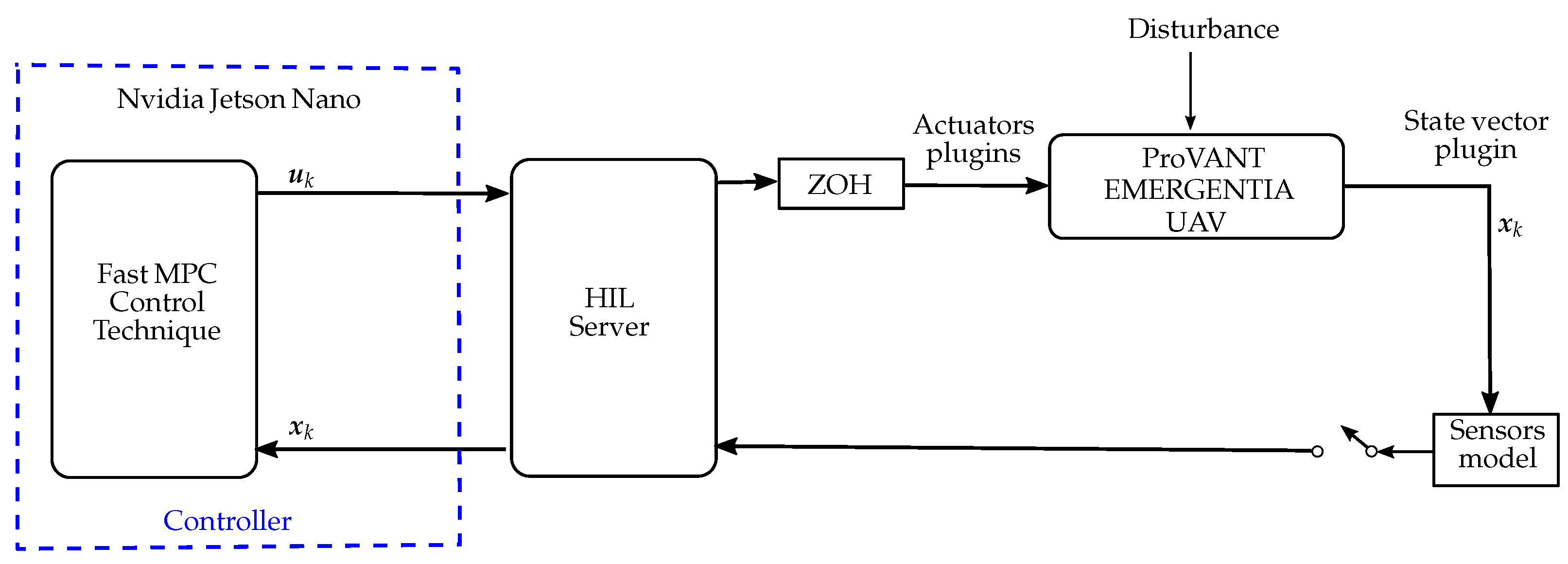 Aerospace 12 00762 g034