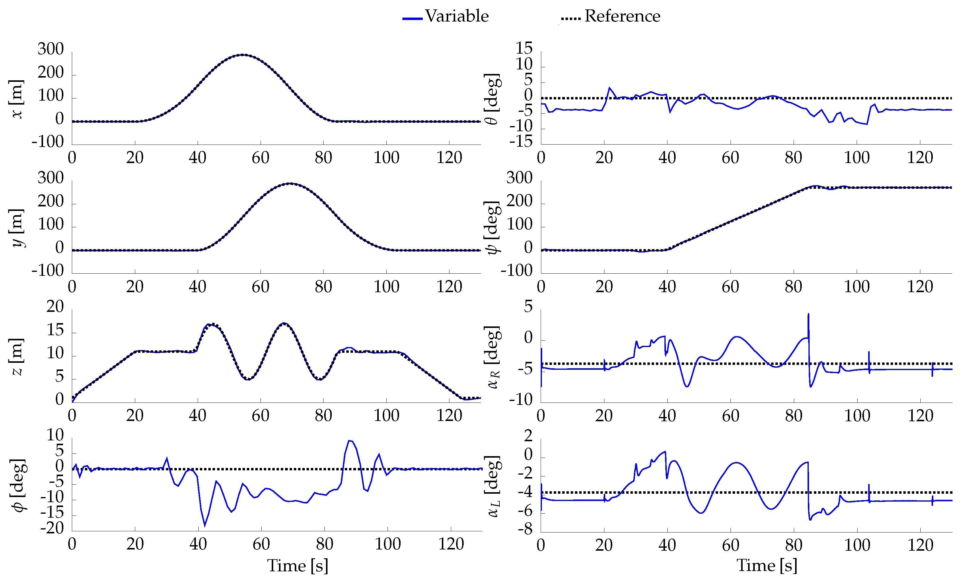 Aerospace 12 00762 g042
