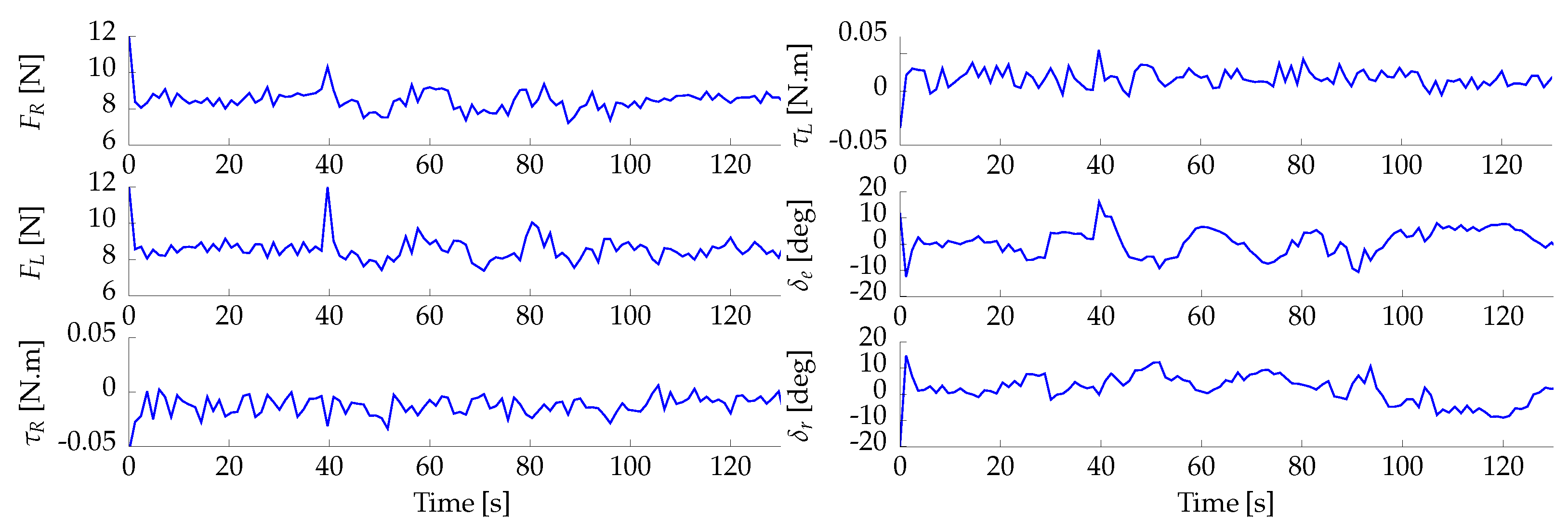 Aerospace 12 00762 g043