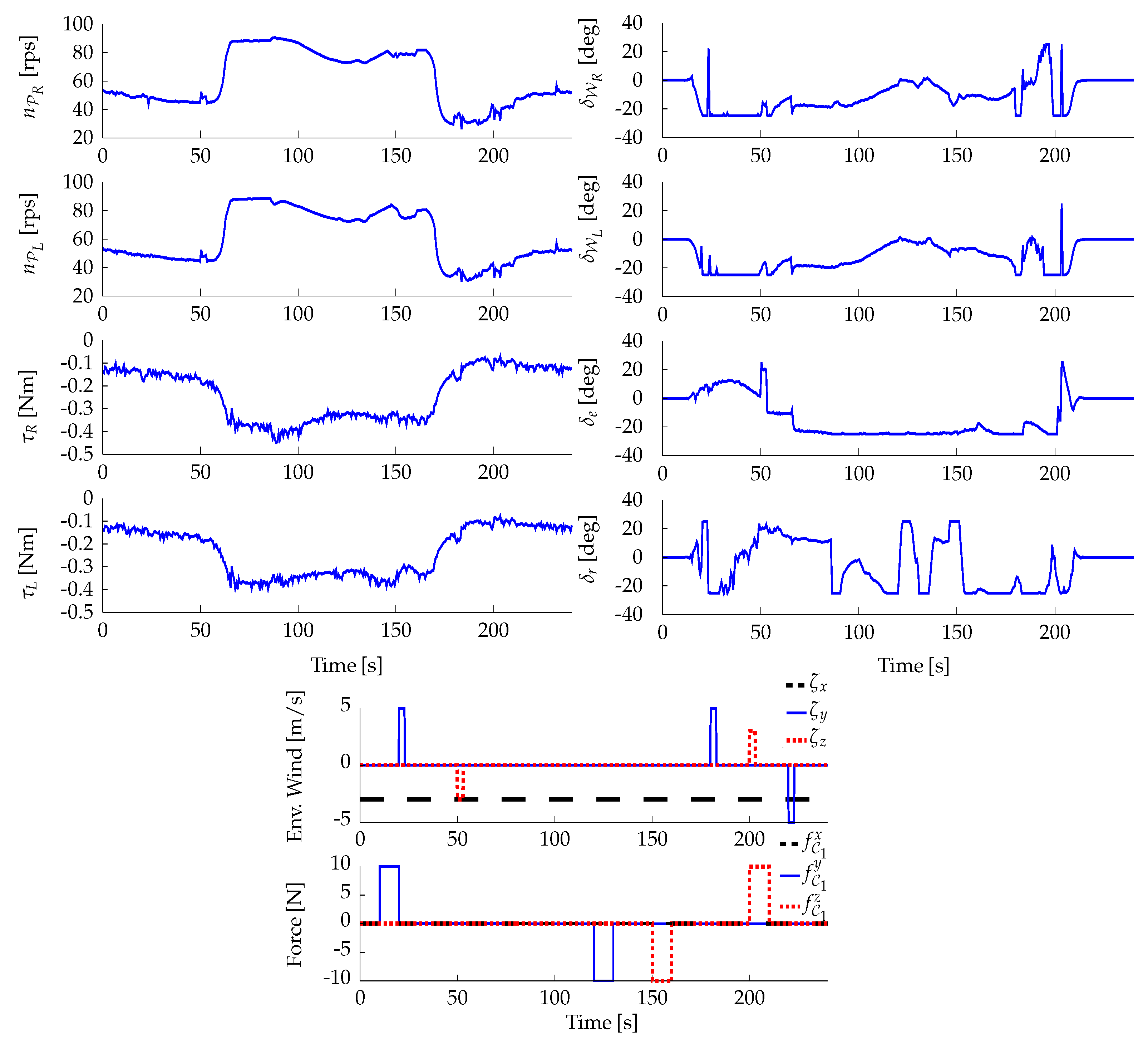 Aerospace 12 00762 g048