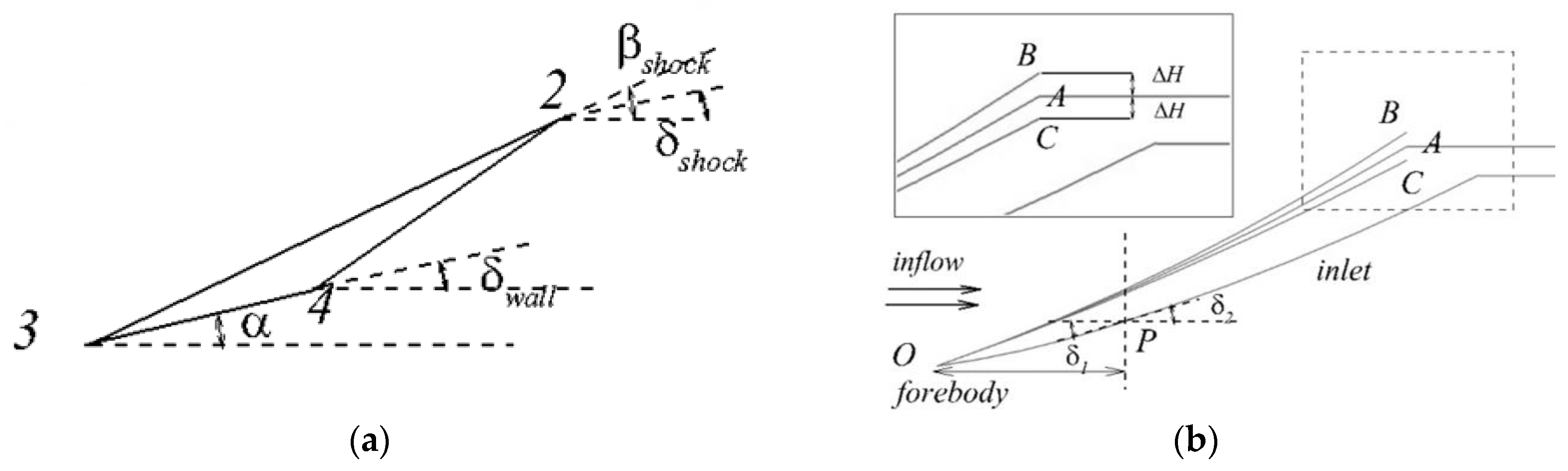 Aerospace 12 00763 g005