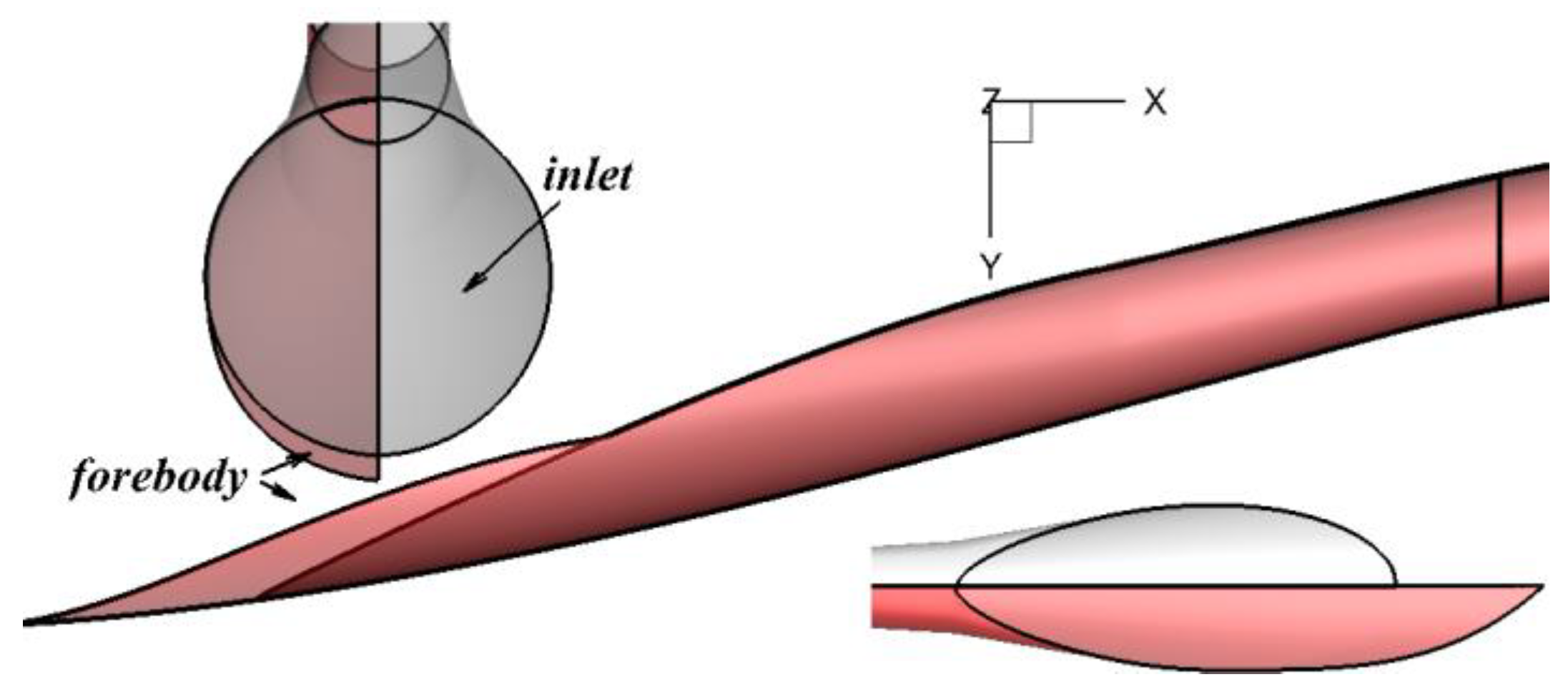 Aerospace 12 00763 g007