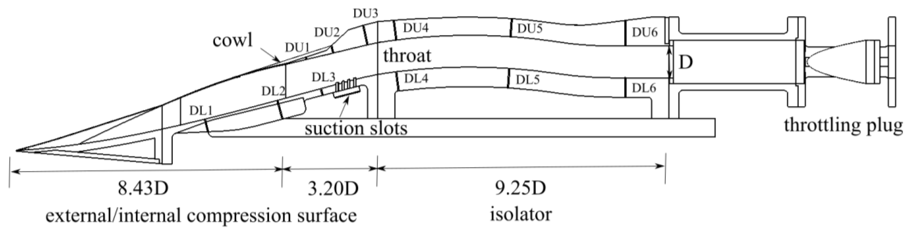 Aerospace 12 00763 g010