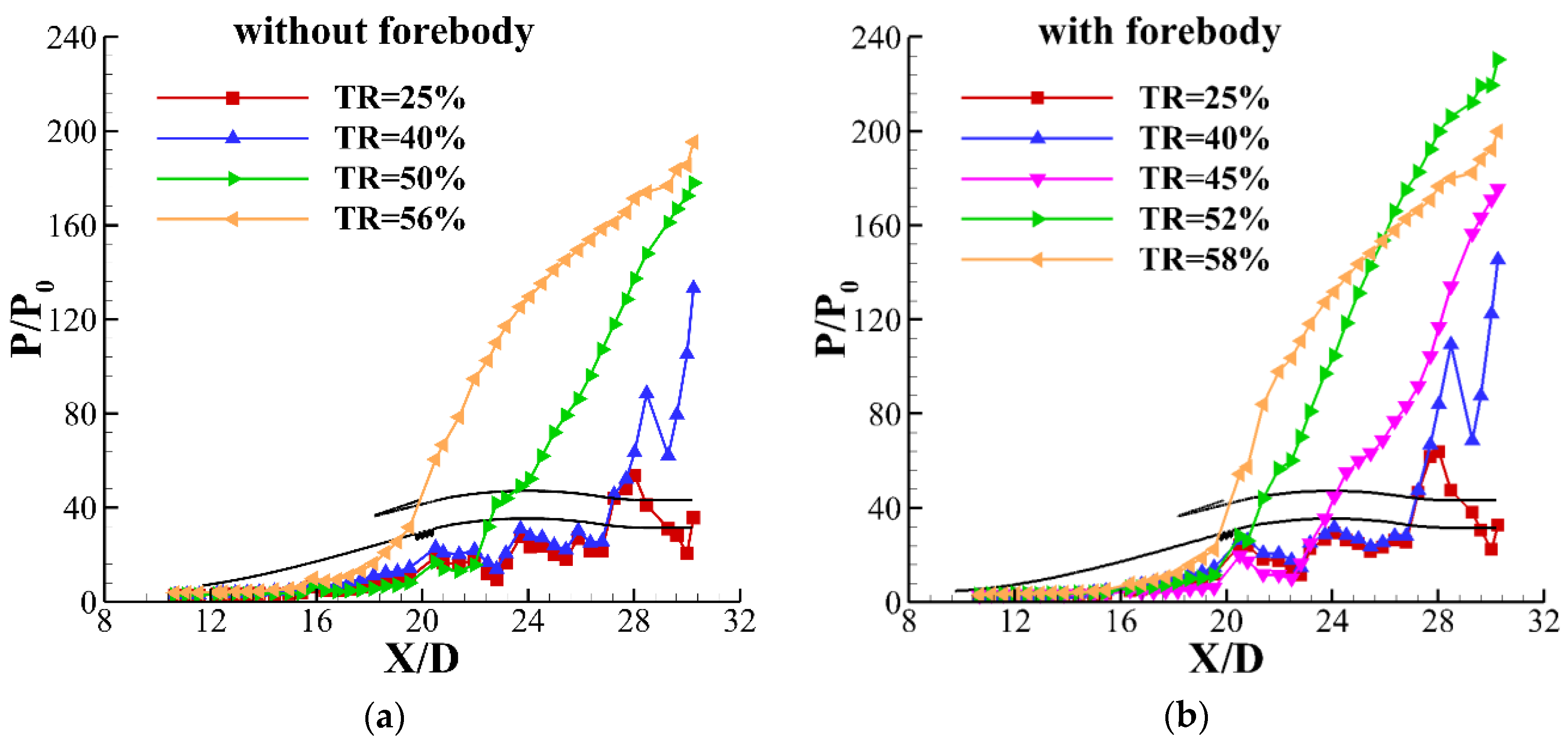 Aerospace 12 00763 g012