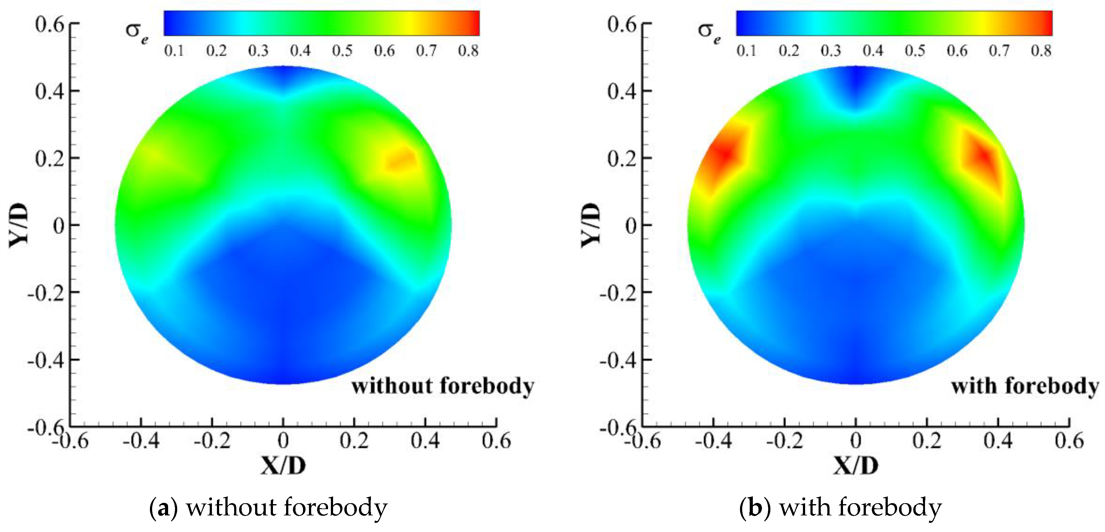 Aerospace 12 00763 g013