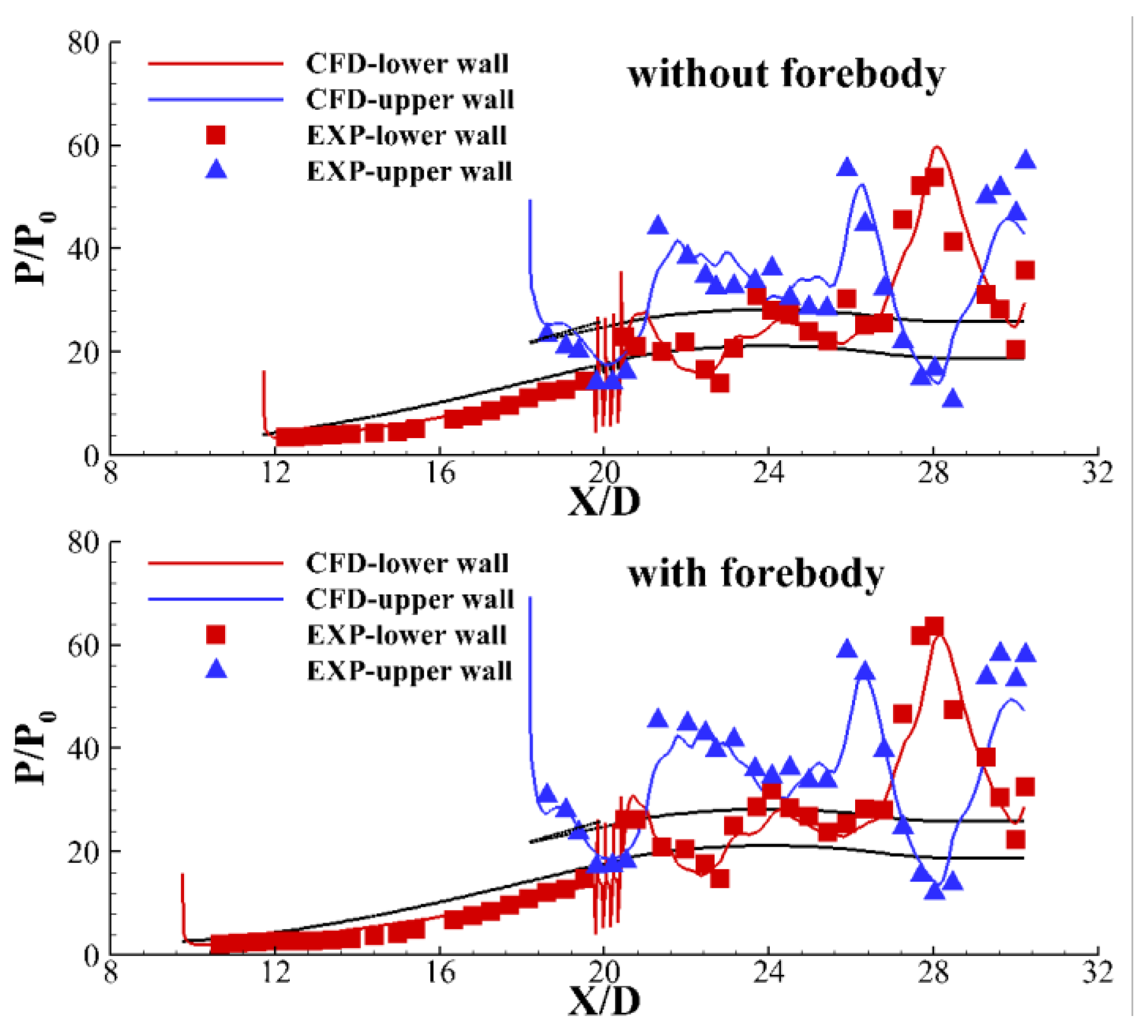 Aerospace 12 00763 g014