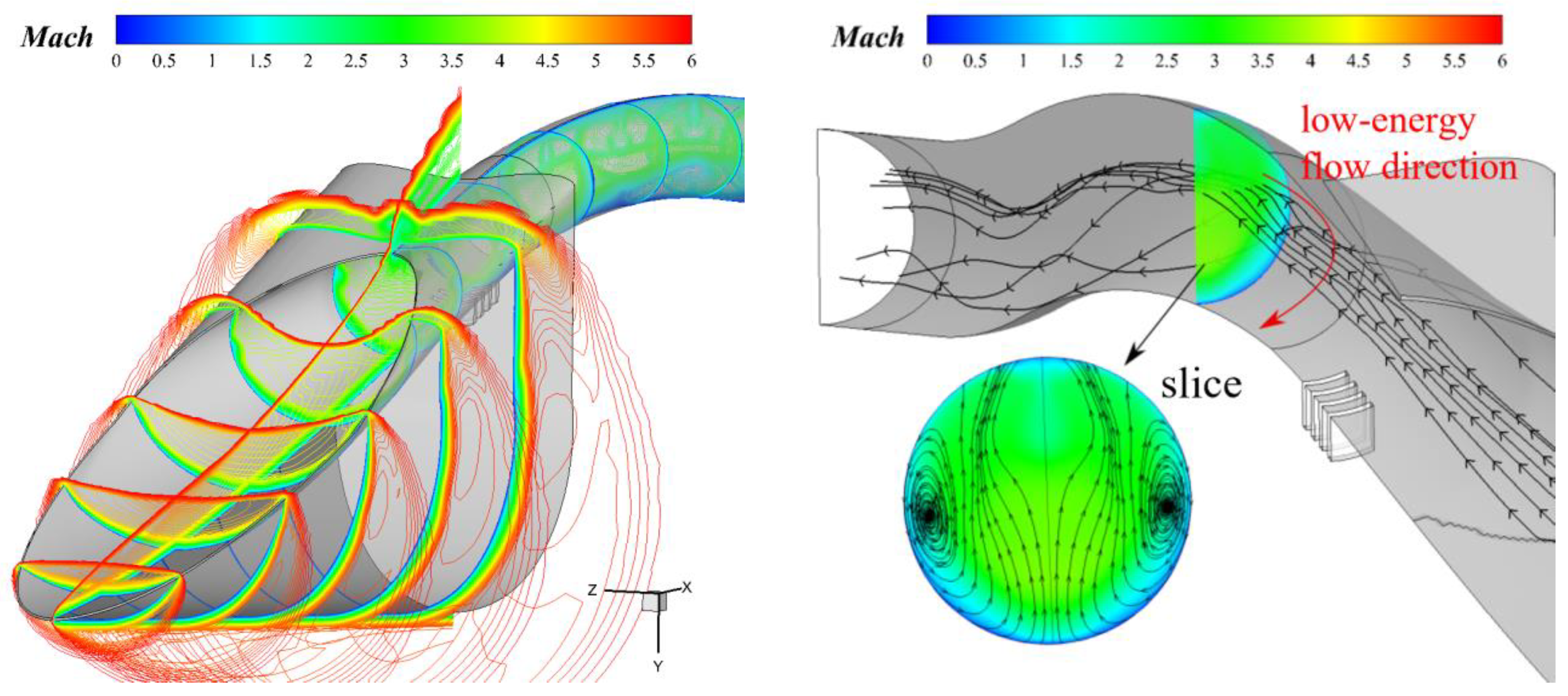 Aerospace 12 00763 g015