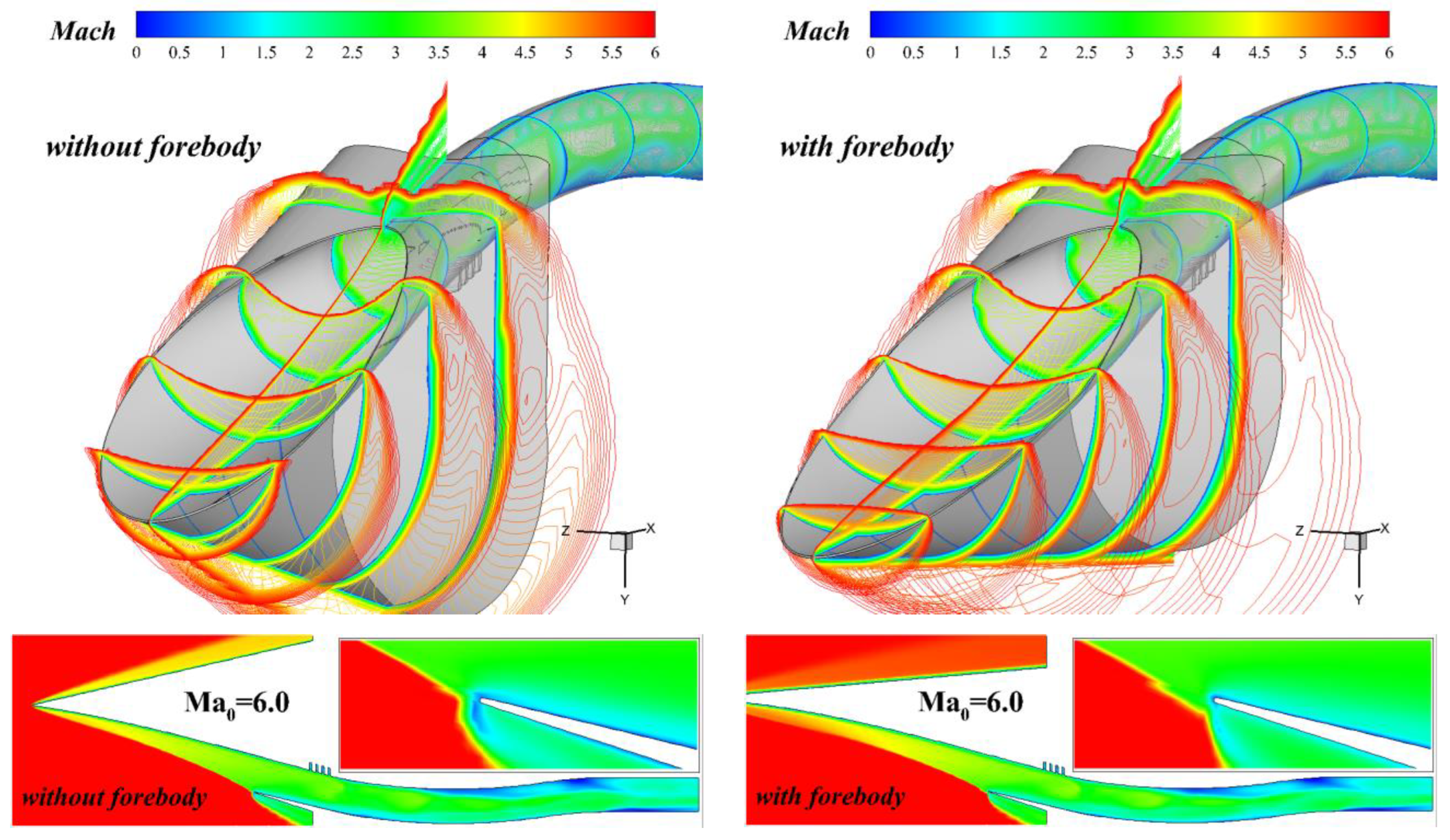 Aerospace 12 00763 g016