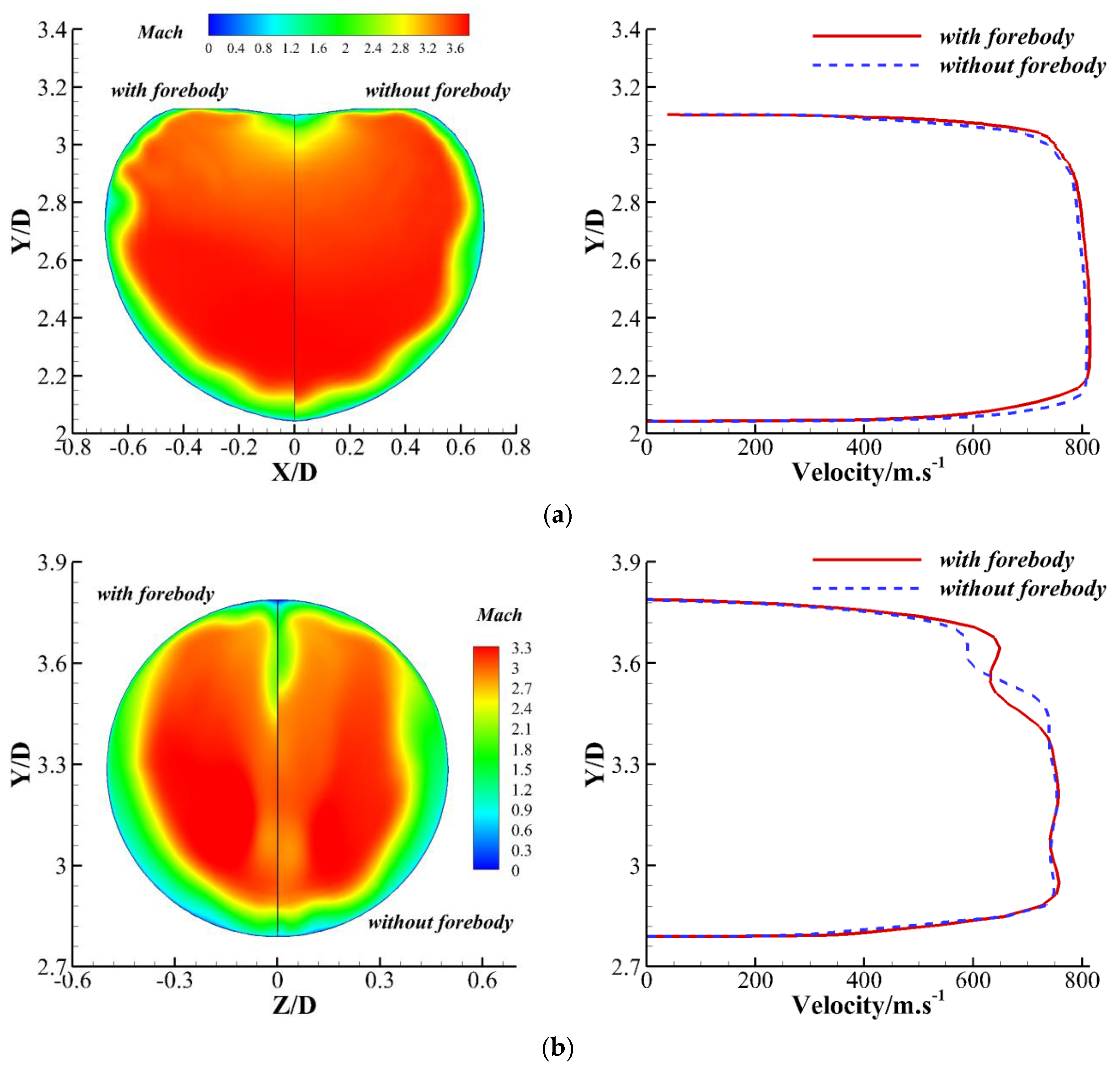 Aerospace 12 00763 g017