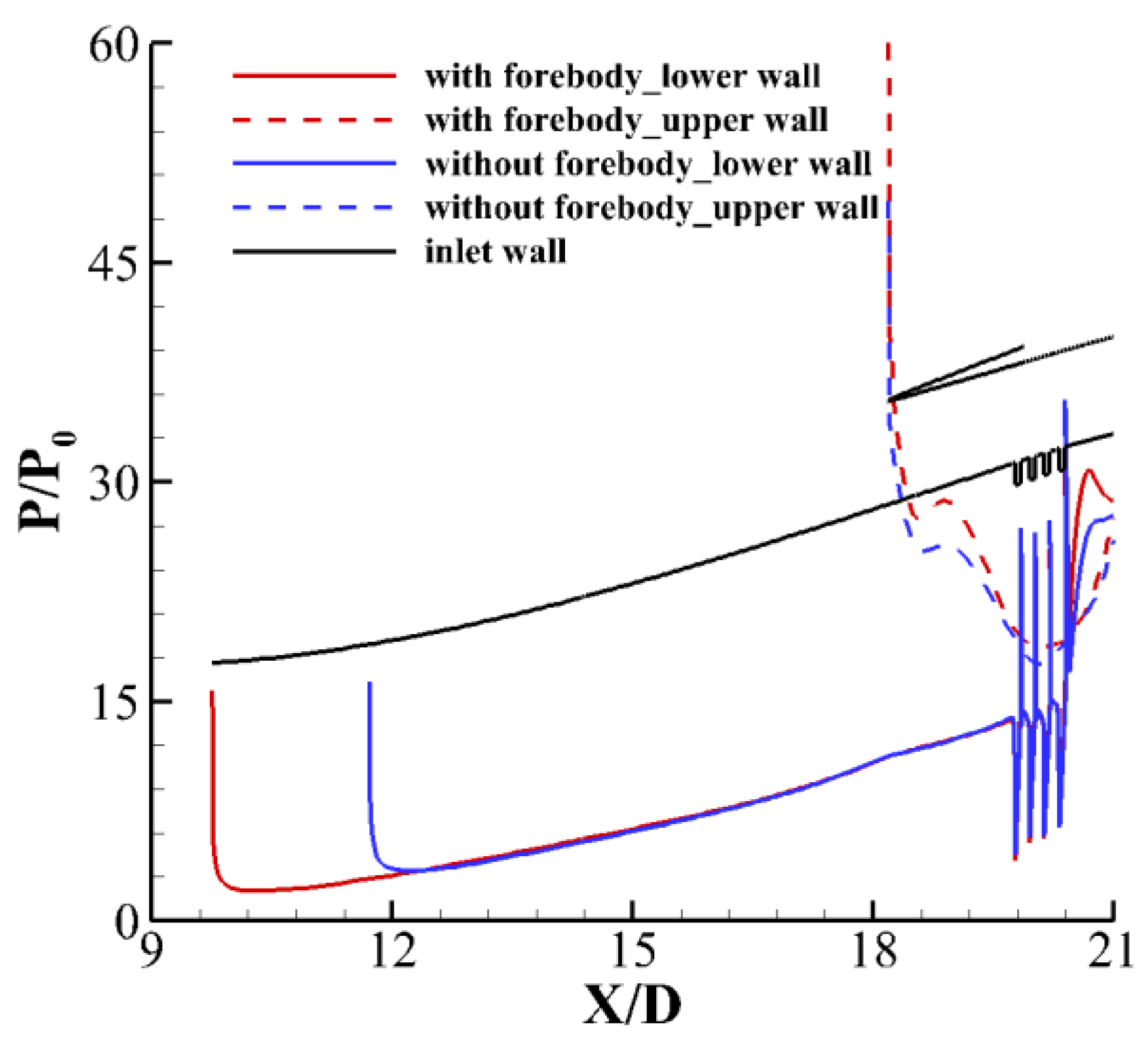 Aerospace 12 00763 g018