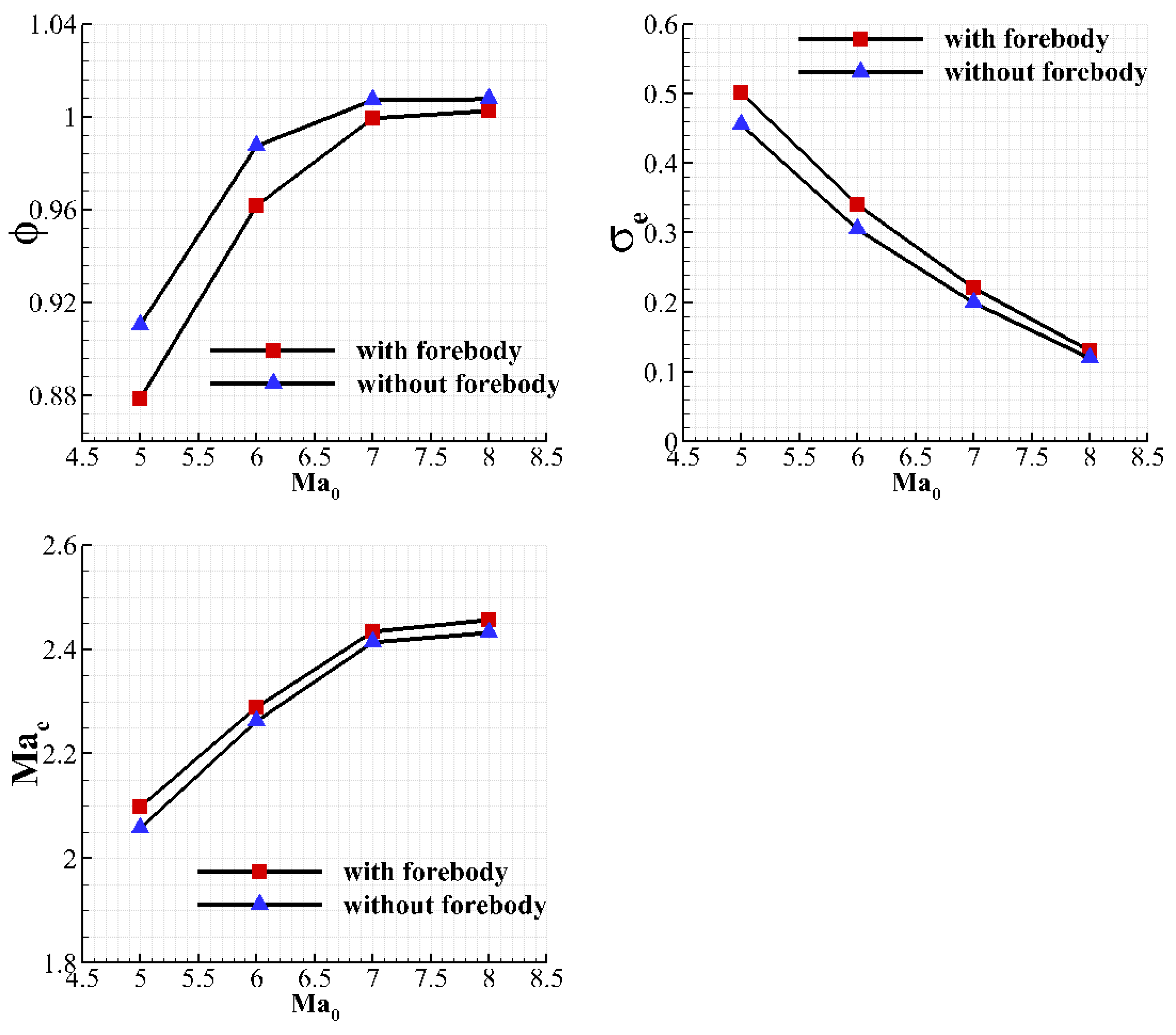 Aerospace 12 00763 g019