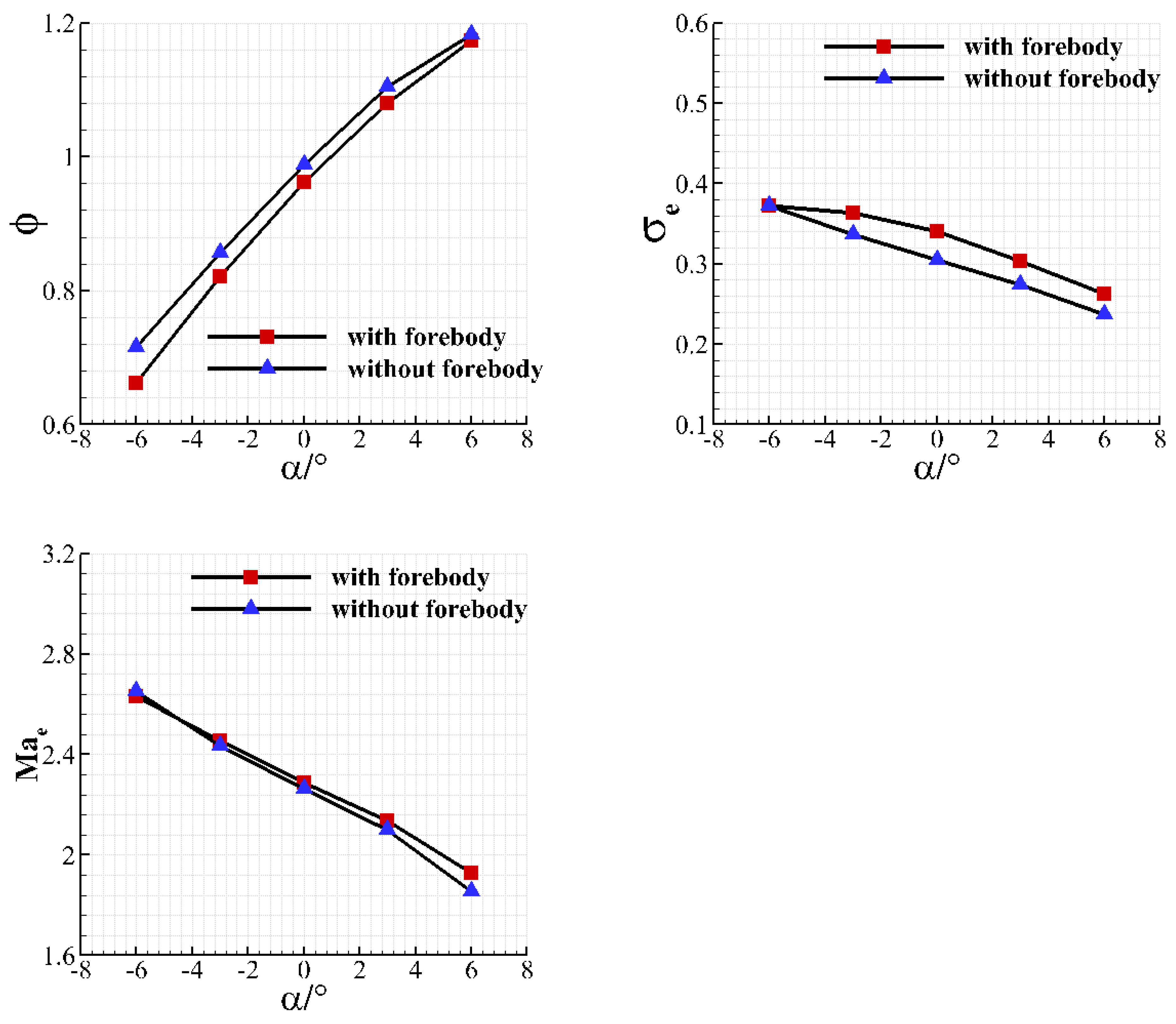 Aerospace 12 00763 g020