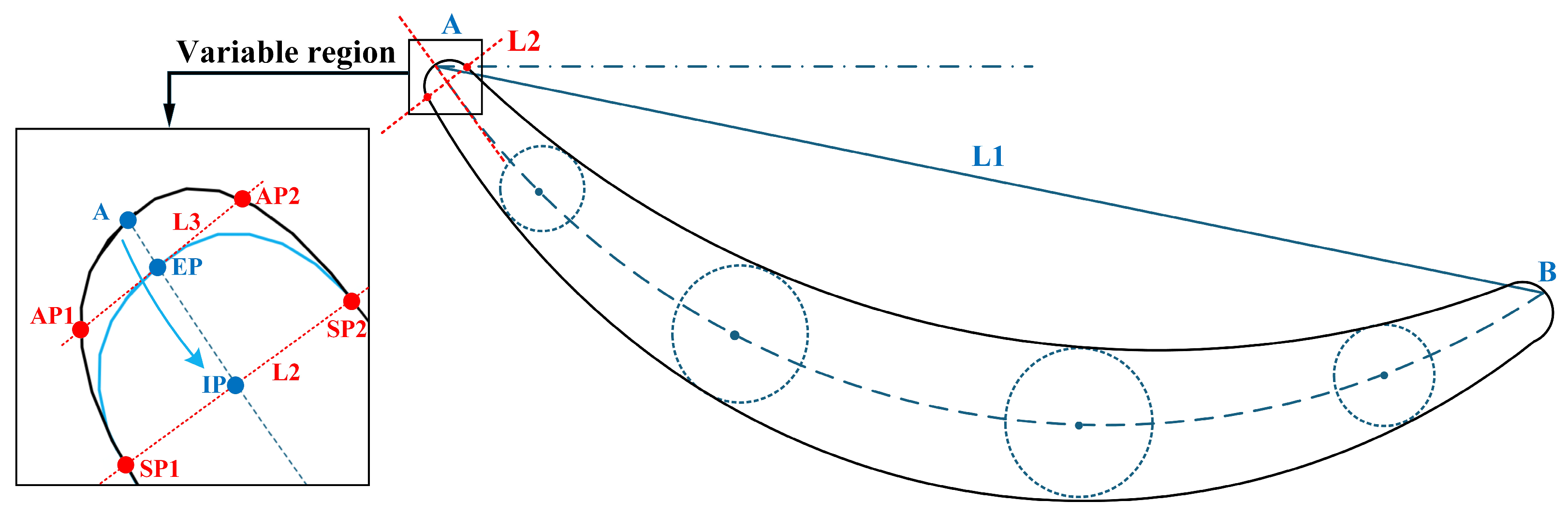 Aerospace 12 00767 g004
