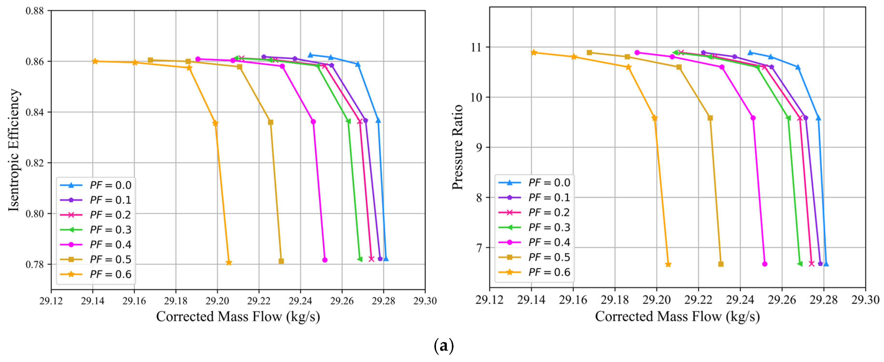 Aerospace 12 00767 g009a