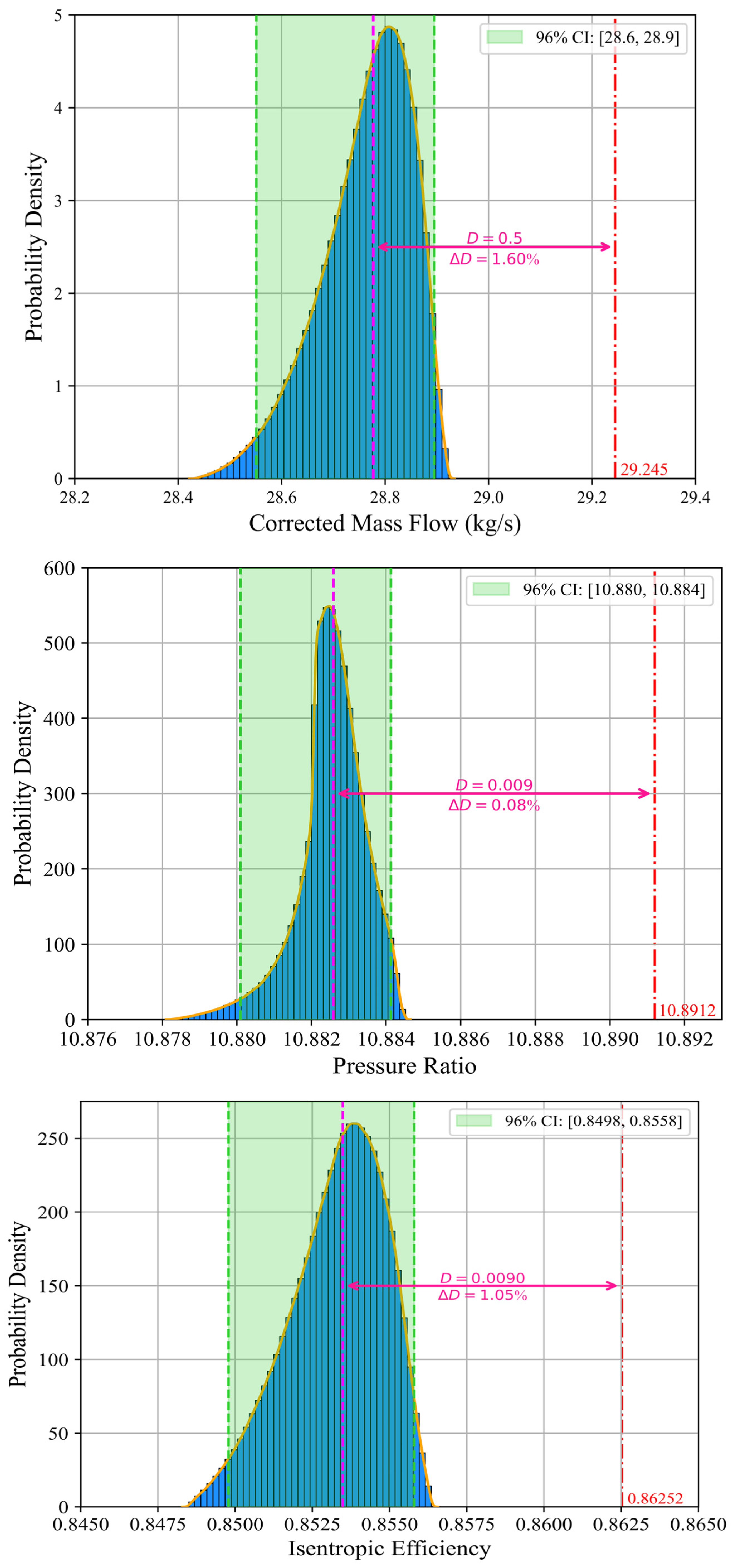Aerospace 12 00767 g014