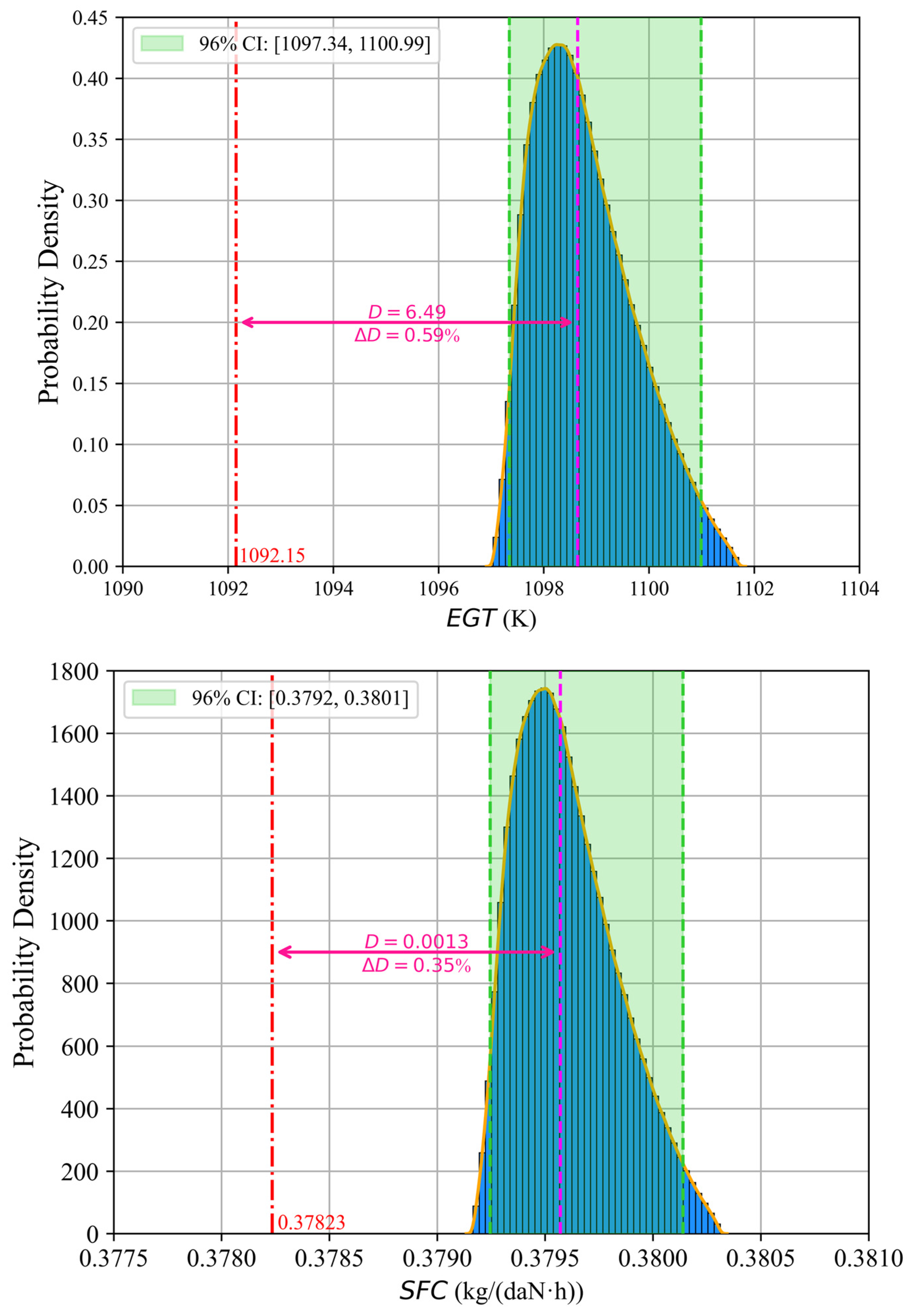 Aerospace 12 00767 g015
