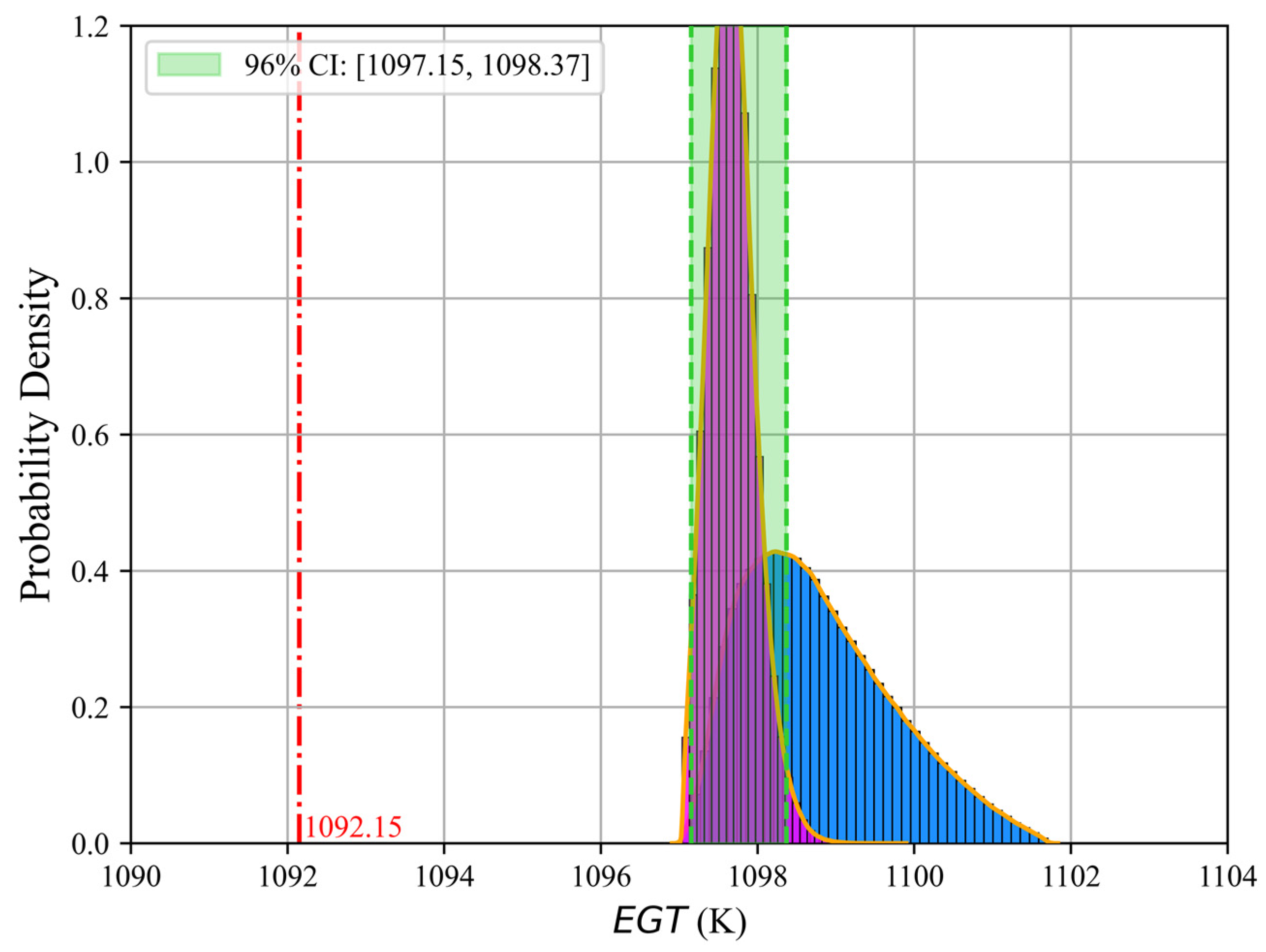 Aerospace 12 00767 g016a