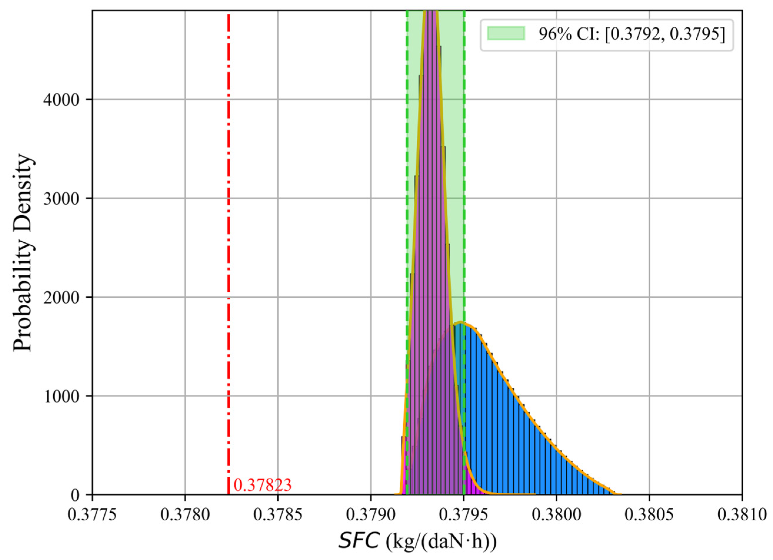 Aerospace 12 00767 g016b