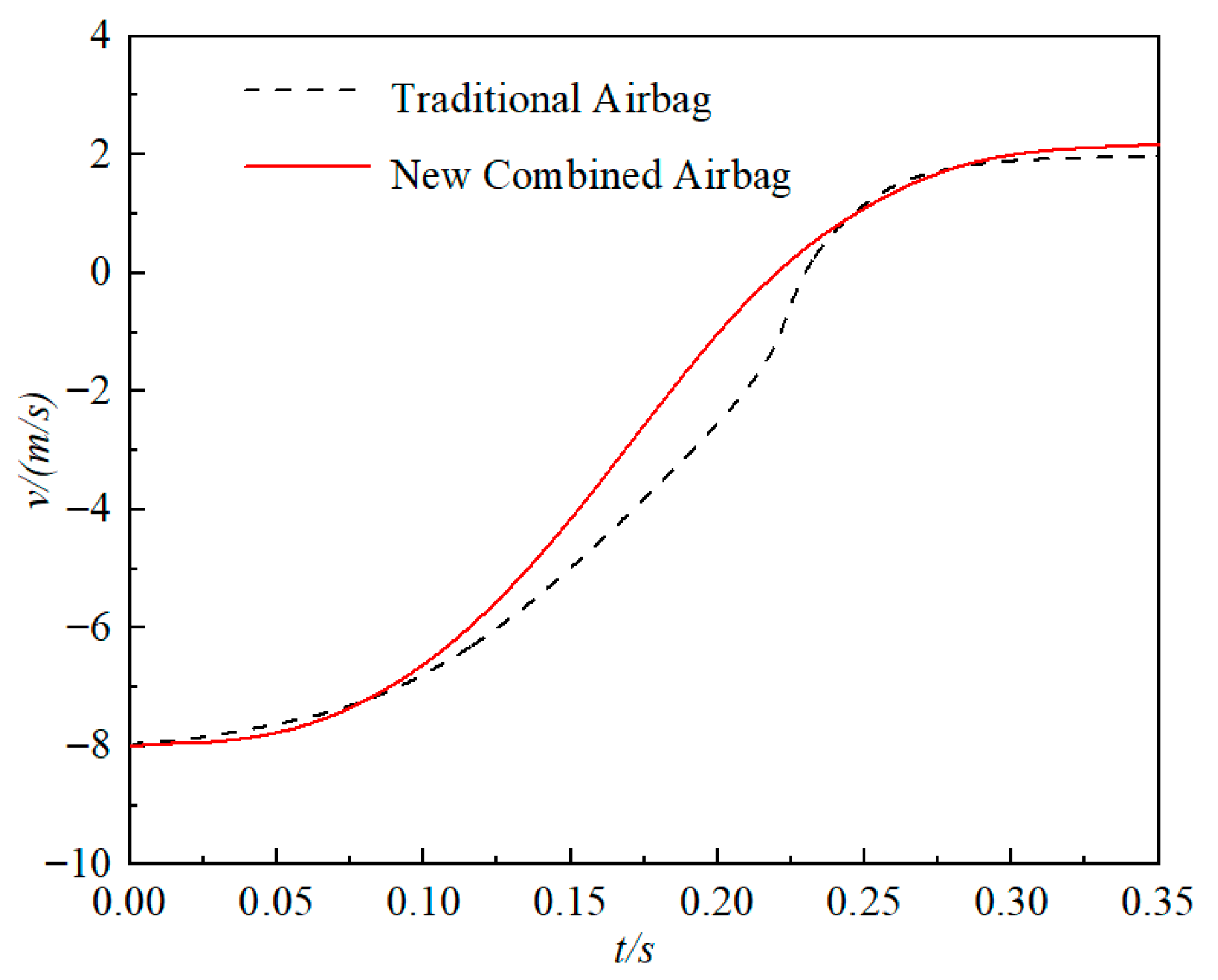 Aerospace 12 00768 g010