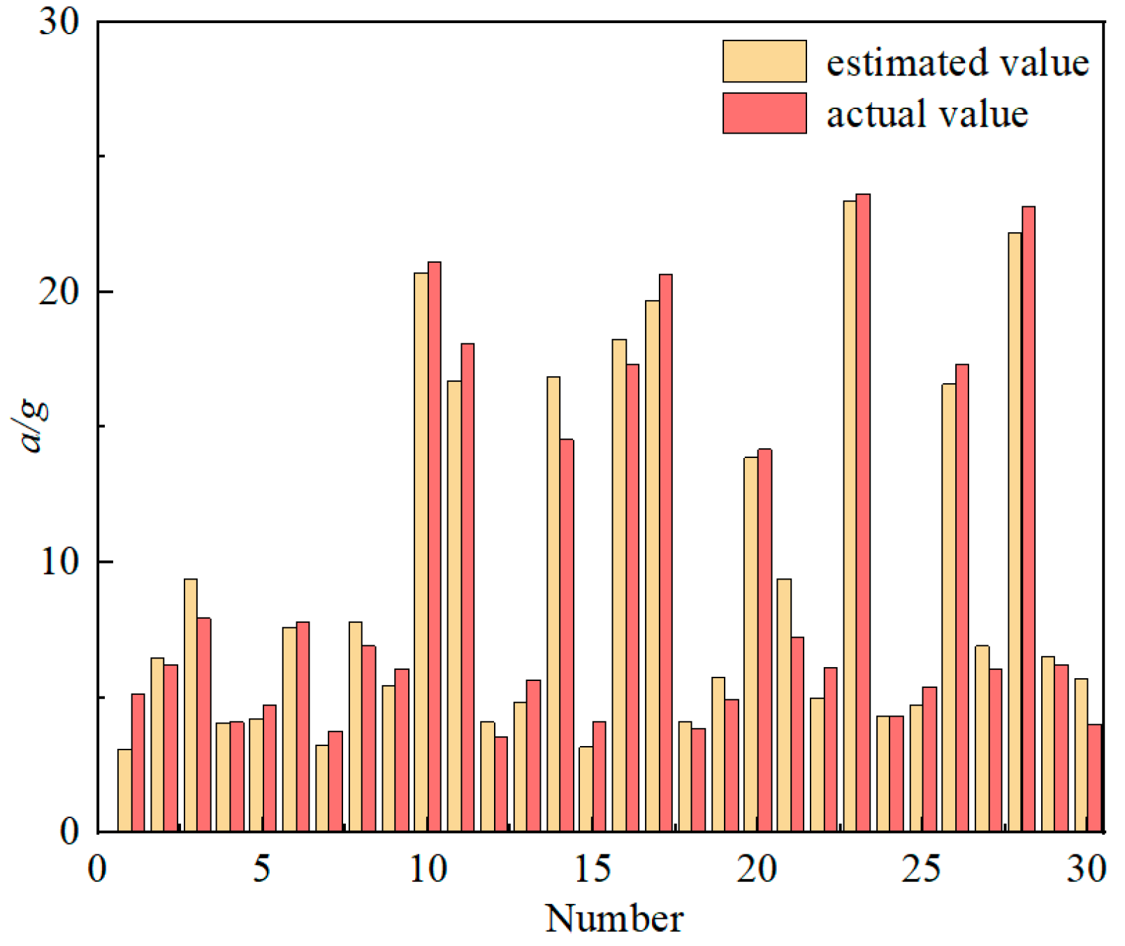 Aerospace 12 00768 g018