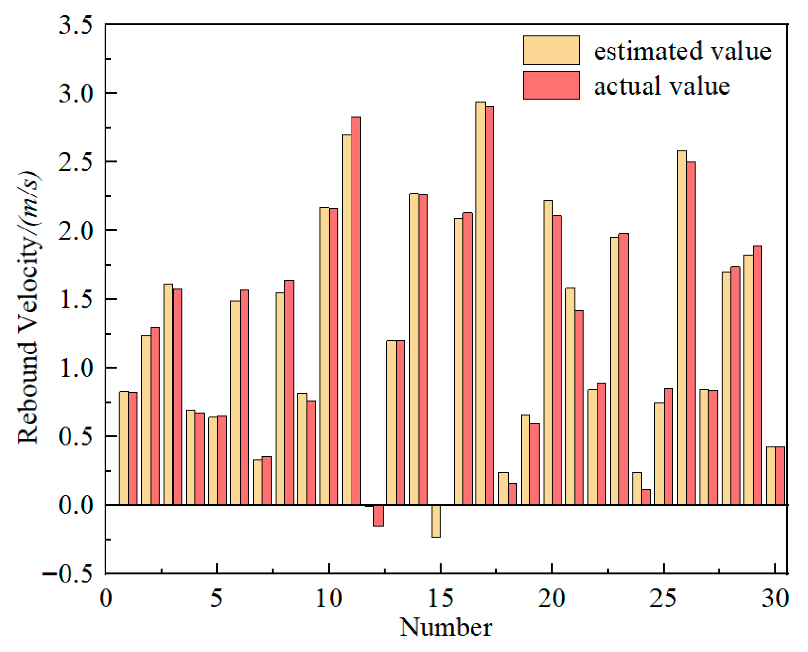 Aerospace 12 00768 g022