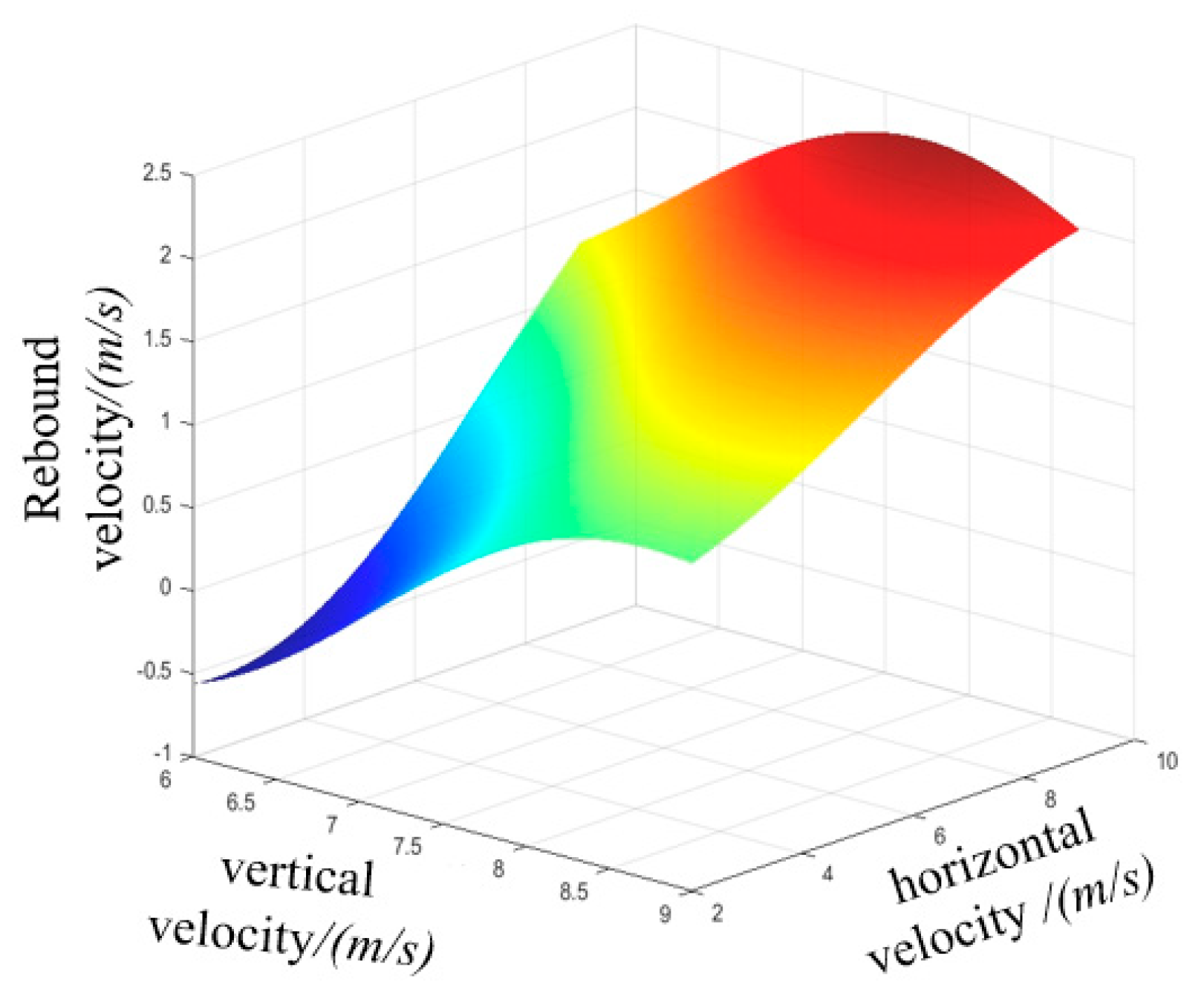 Aerospace 12 00768 g023