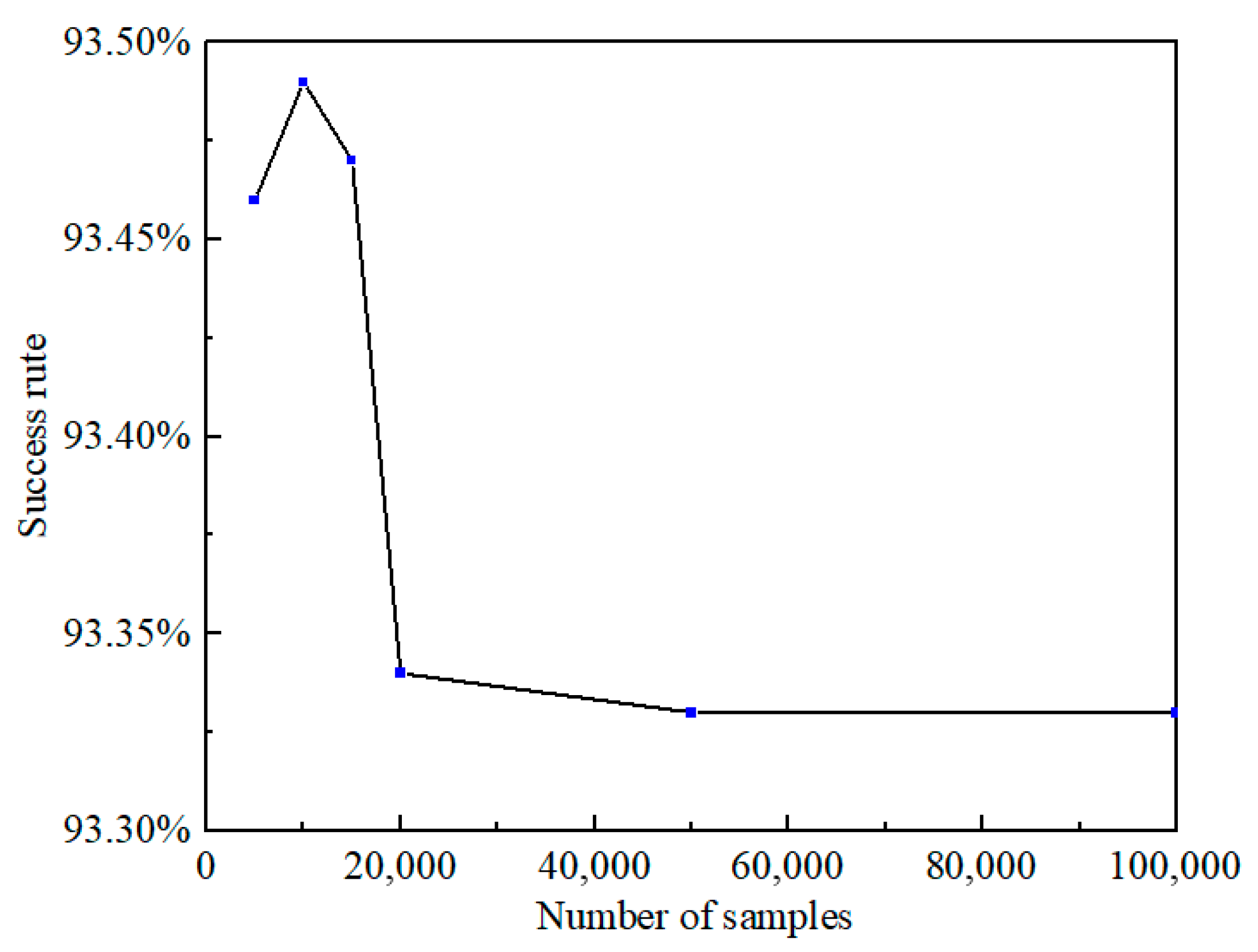 Aerospace 12 00768 g025