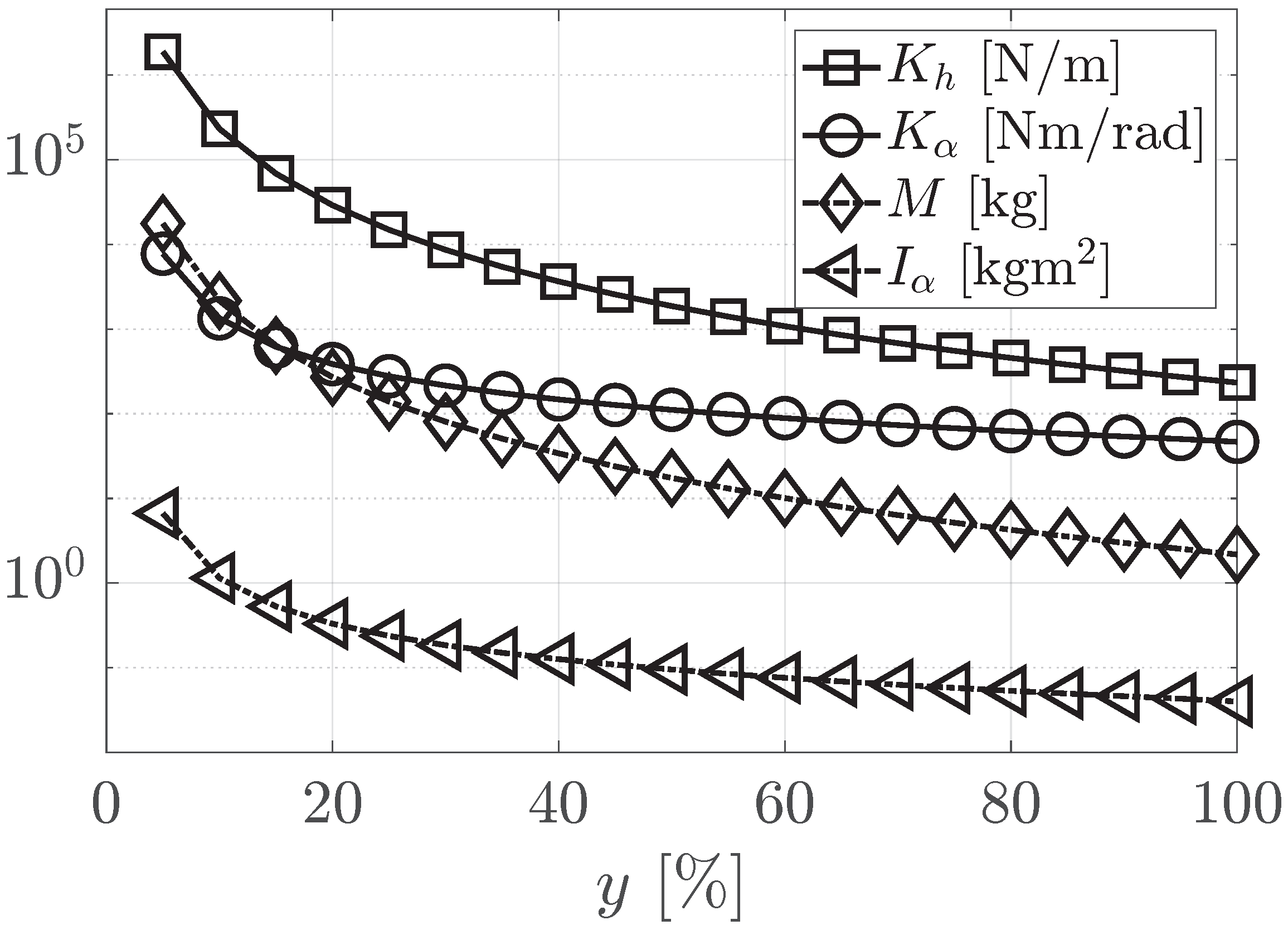 Aerospace 12 00783 g004