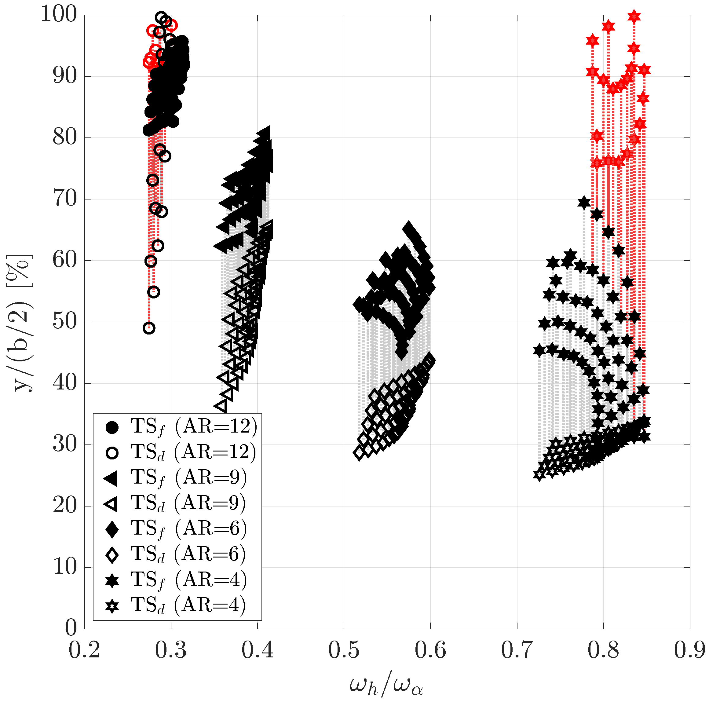 Aerospace 12 00783 g011