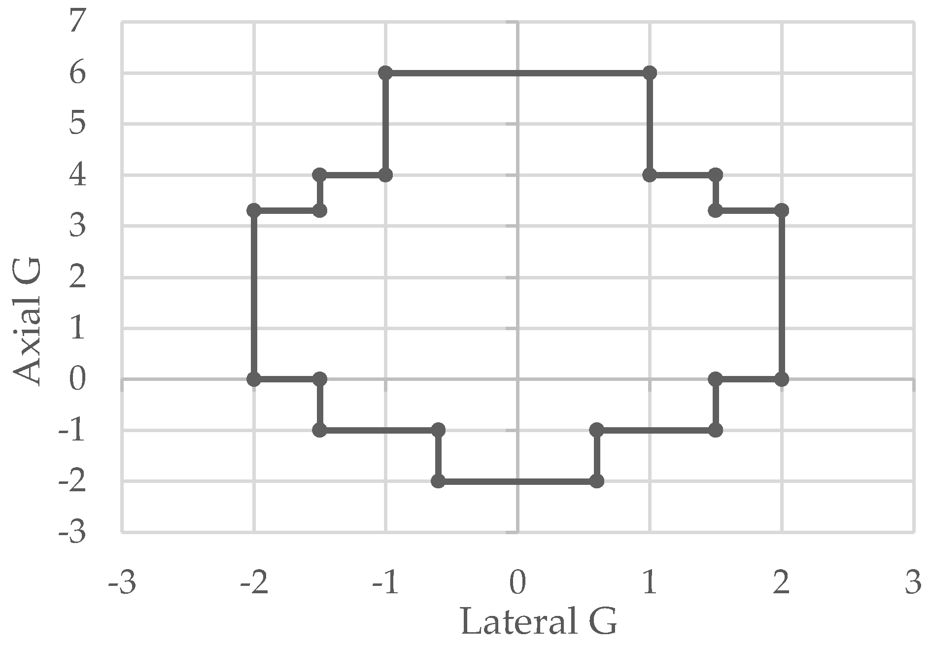Aerospace 12 00785 g003