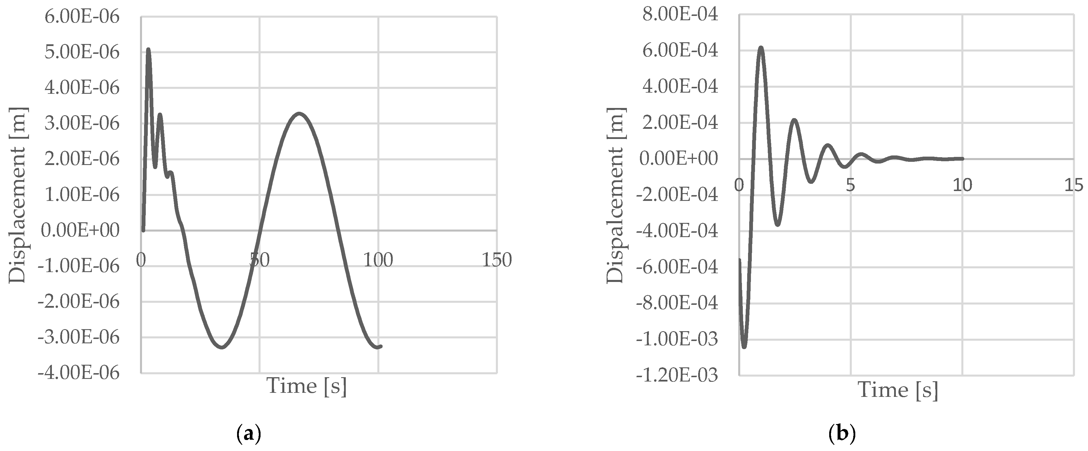 Aerospace 12 00785 g005