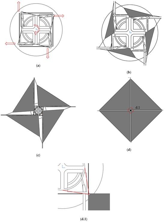 Aerospace 12 00785 g011