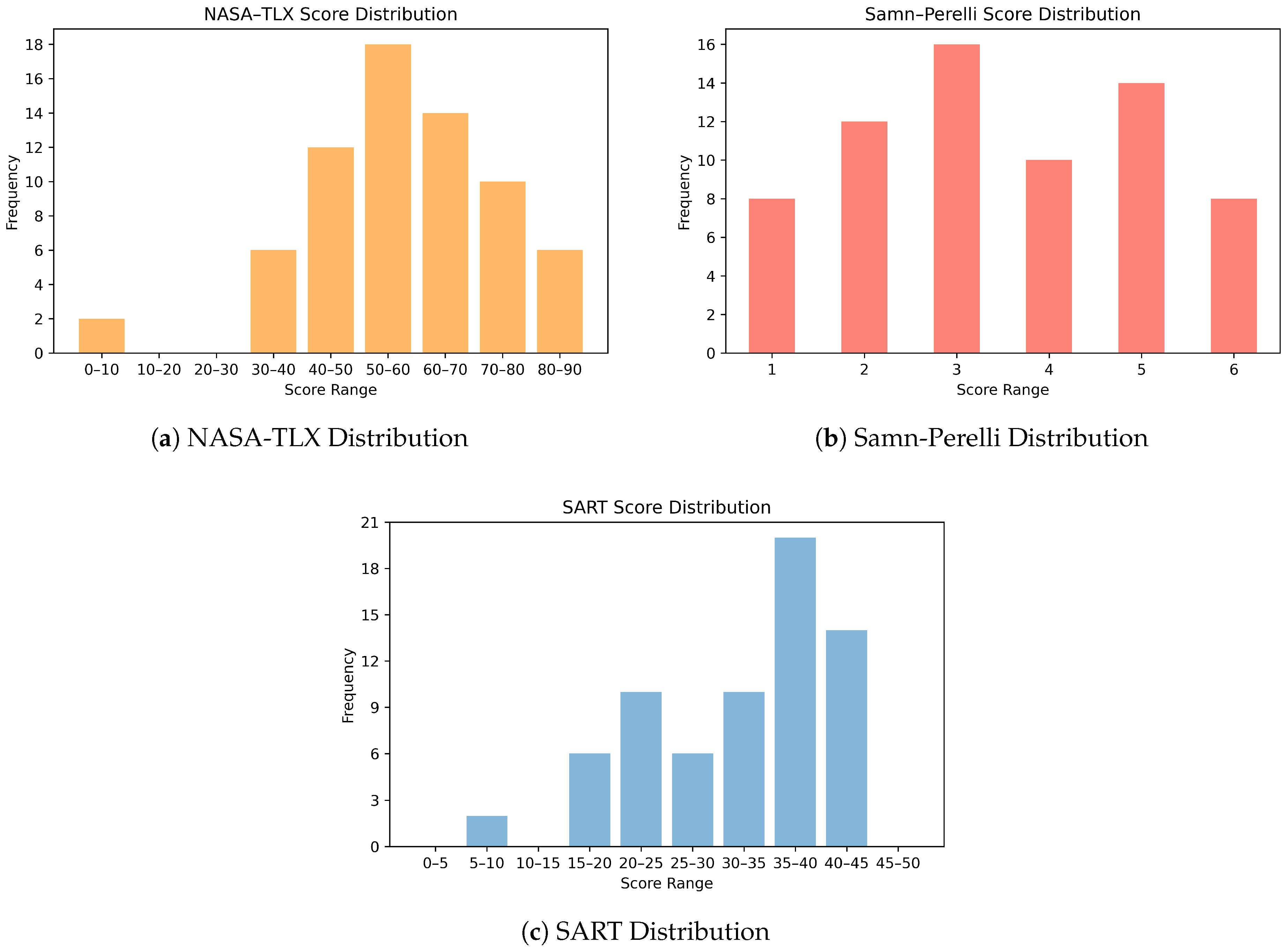 Aerospace 12 00786 g004