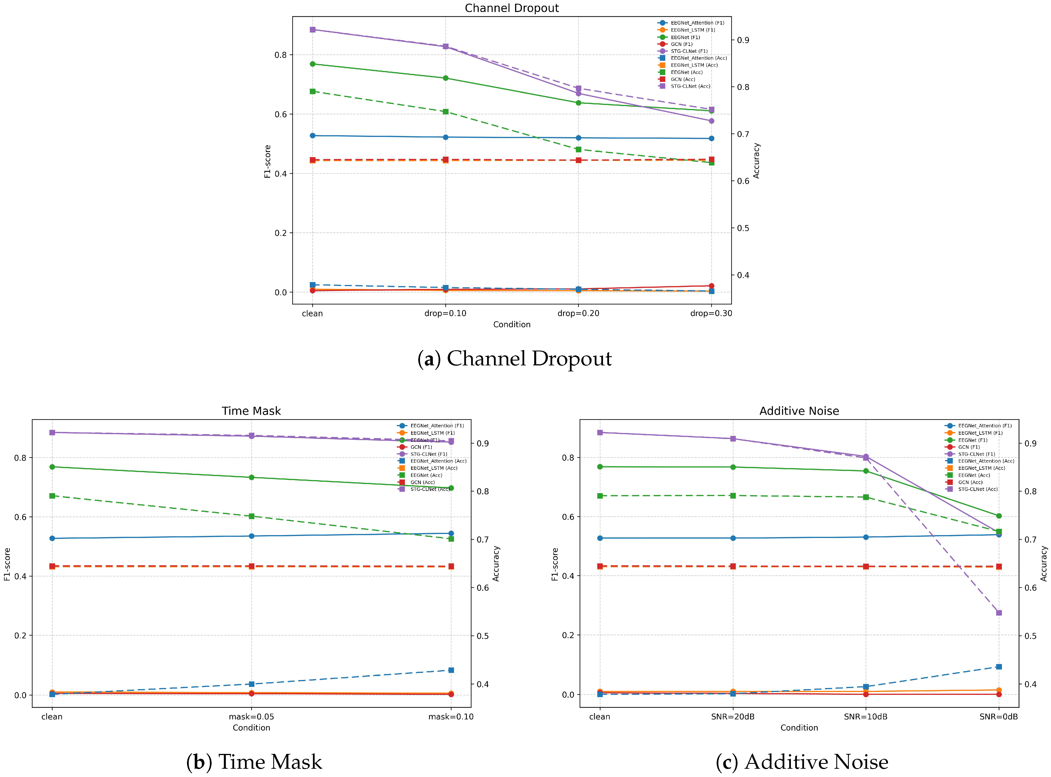 Aerospace 12 00786 g008