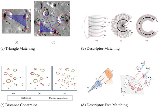 Aerospace 12 00789 g015