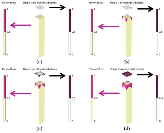 Aerospace 12 00791 g006