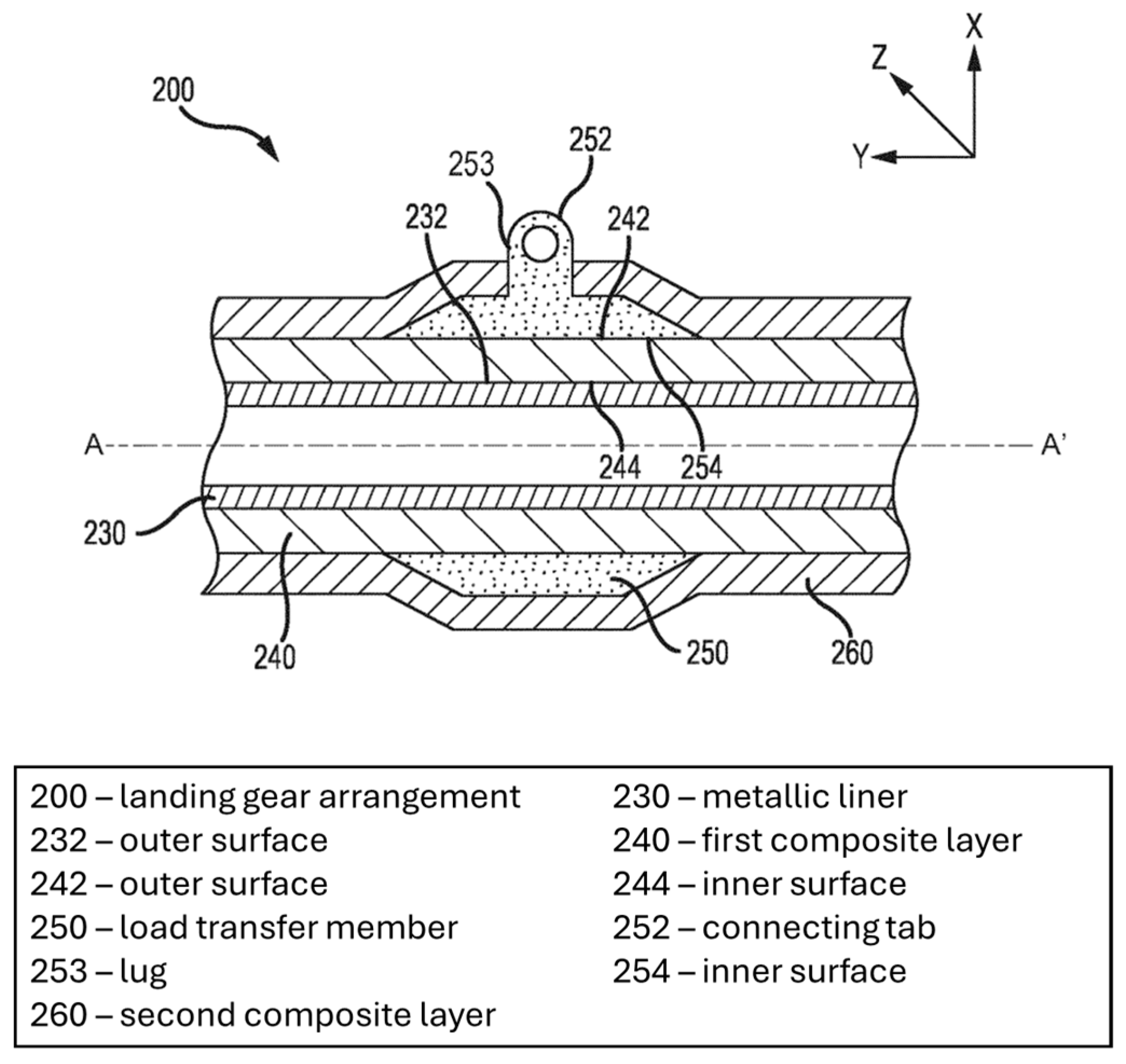 Aerospace 12 00794 g002