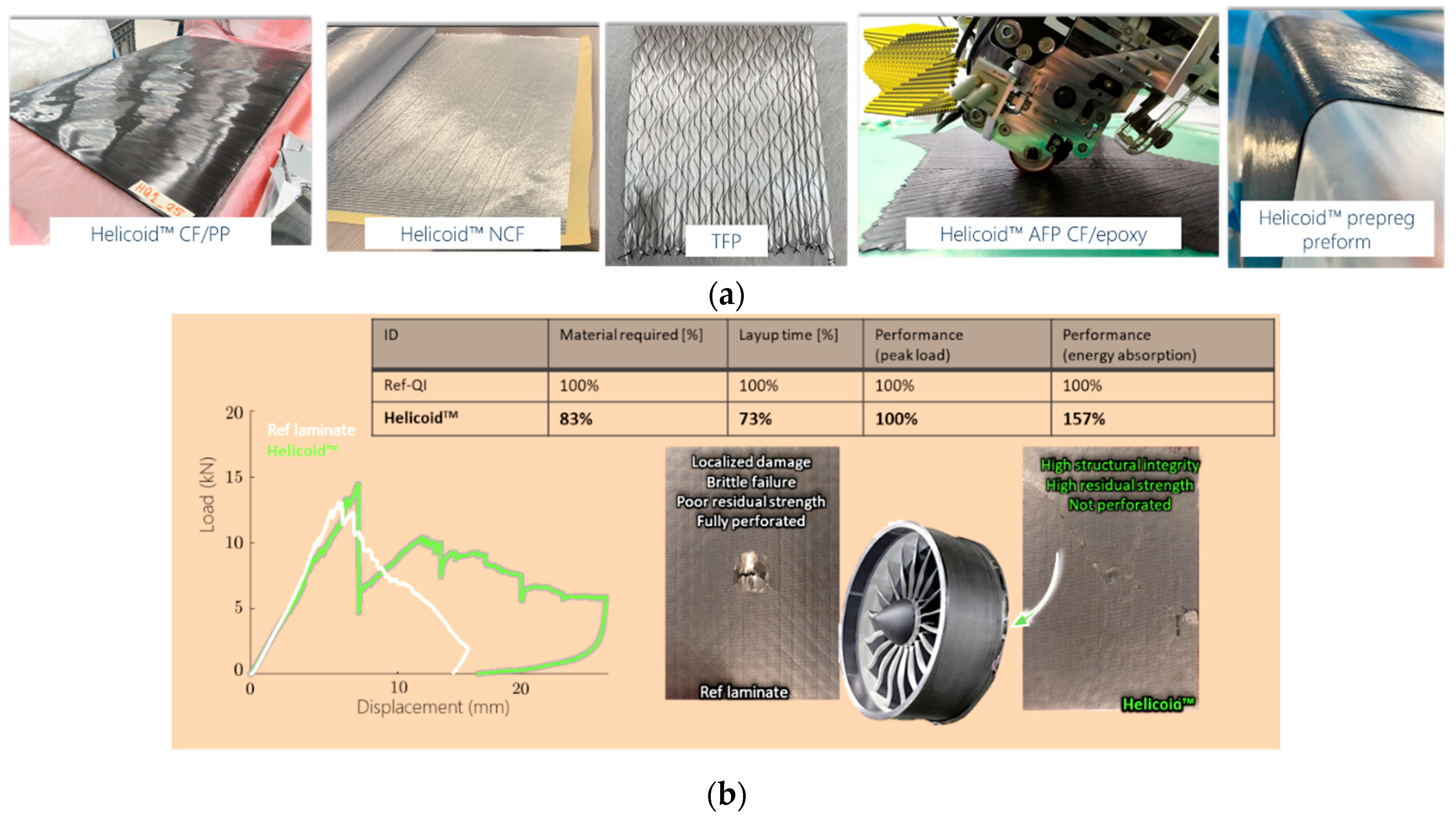 Aerospace 12 00794 g004