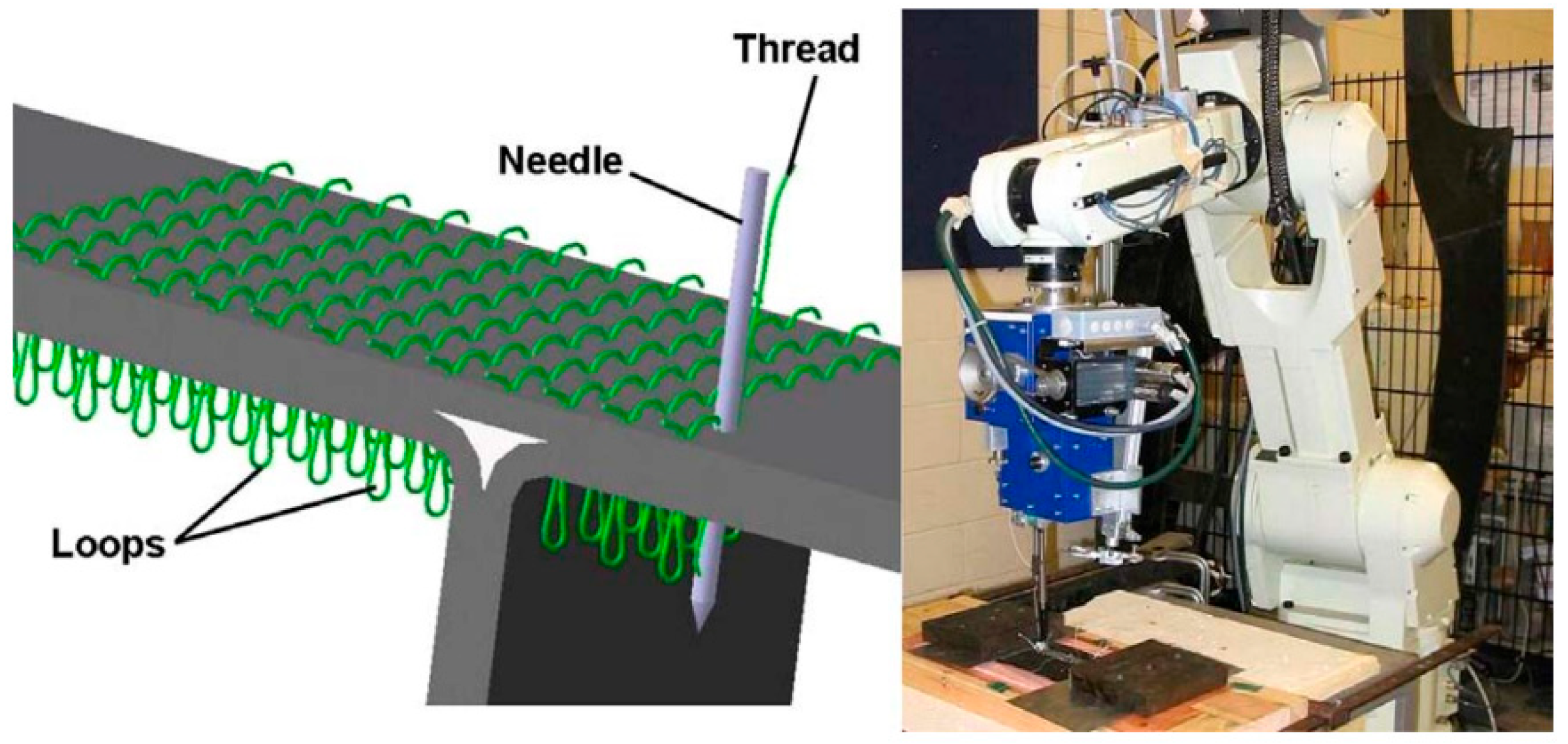 Aerospace 12 00794 g006