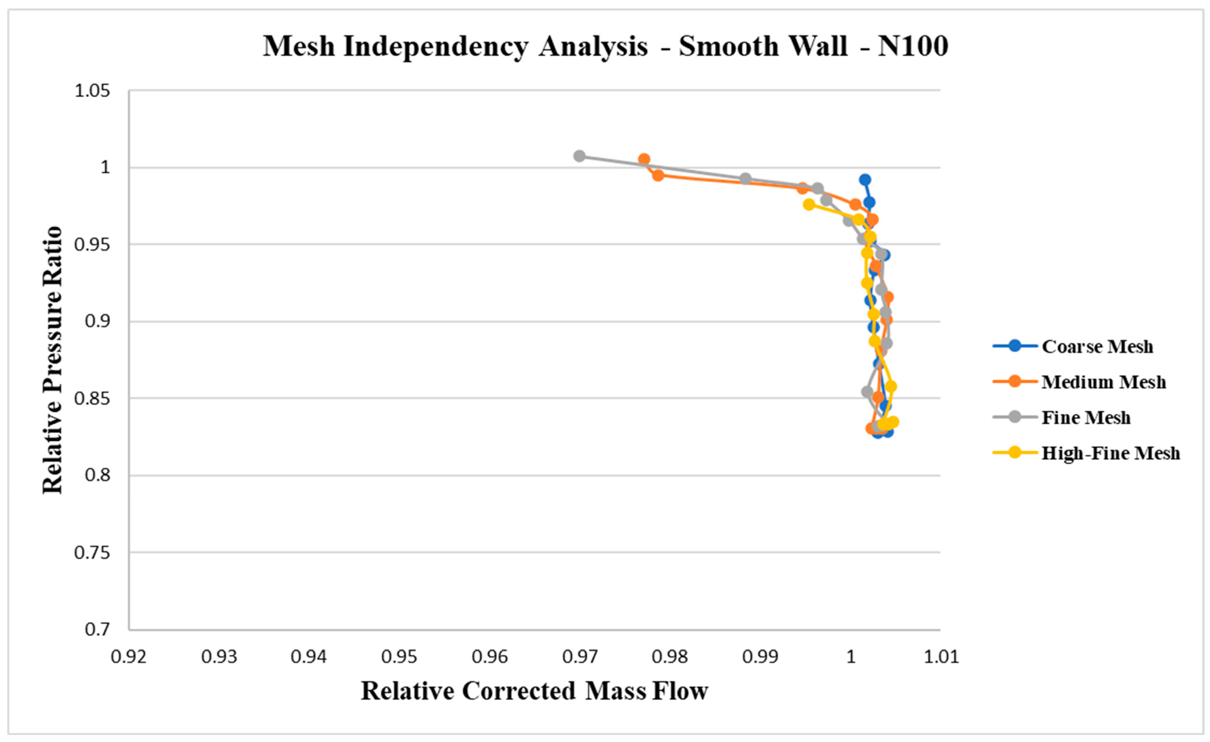 Aerospace 12 00808 g008