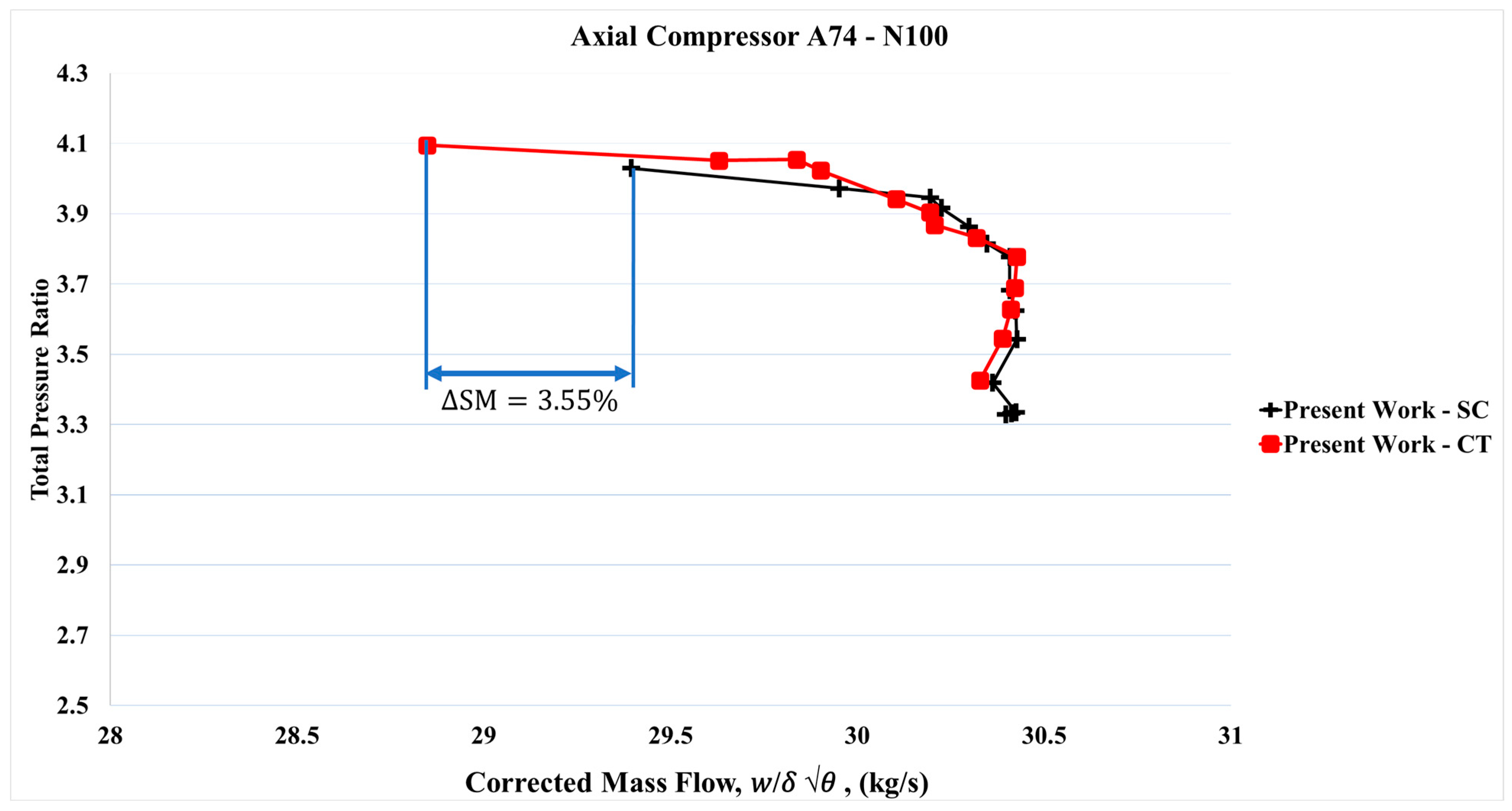 Aerospace 12 00808 g012