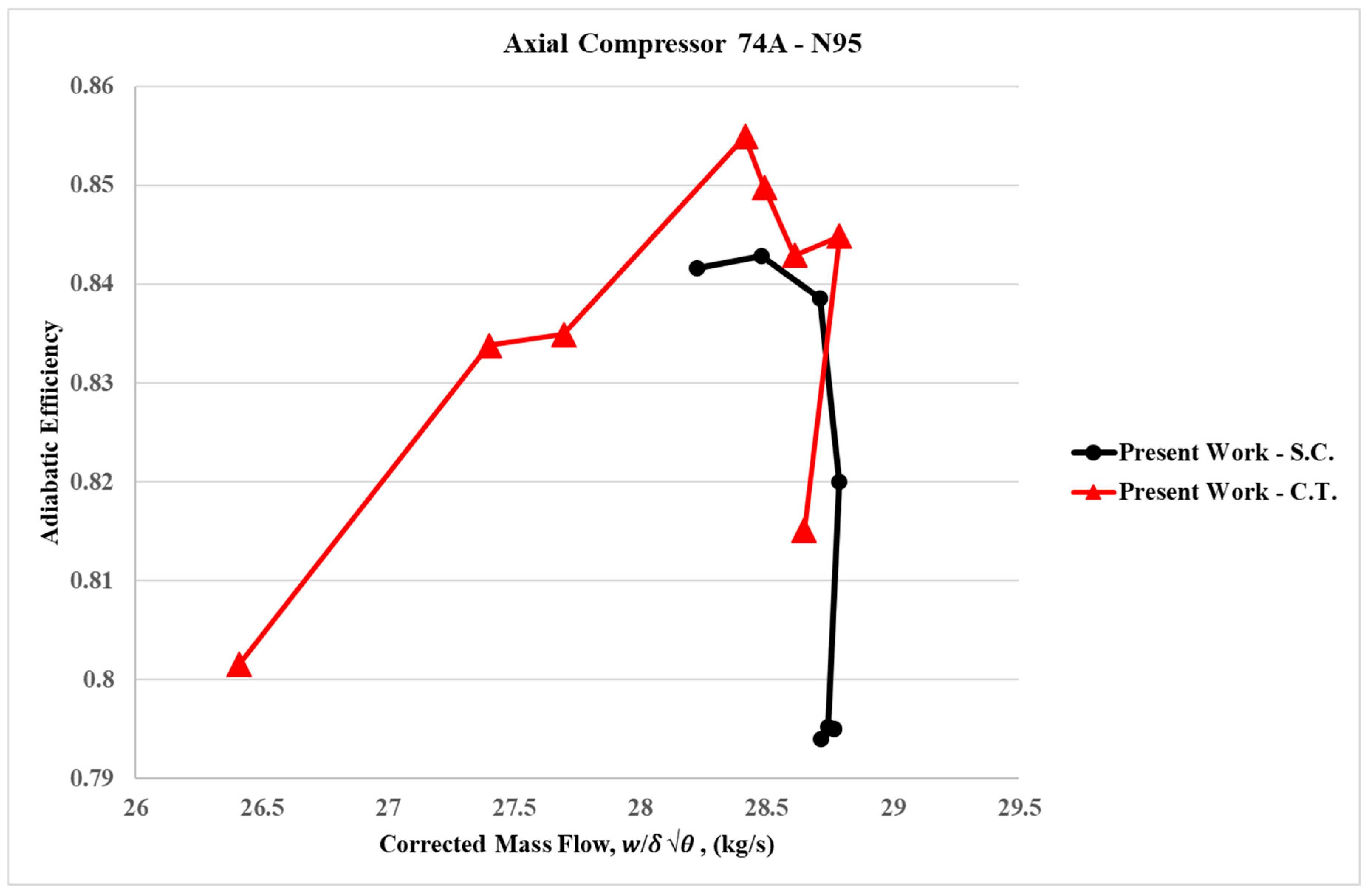Aerospace 12 00808 g015