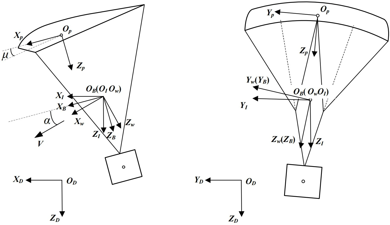Aerospace 12 00810 g002 Aerospace 12 00810 g002