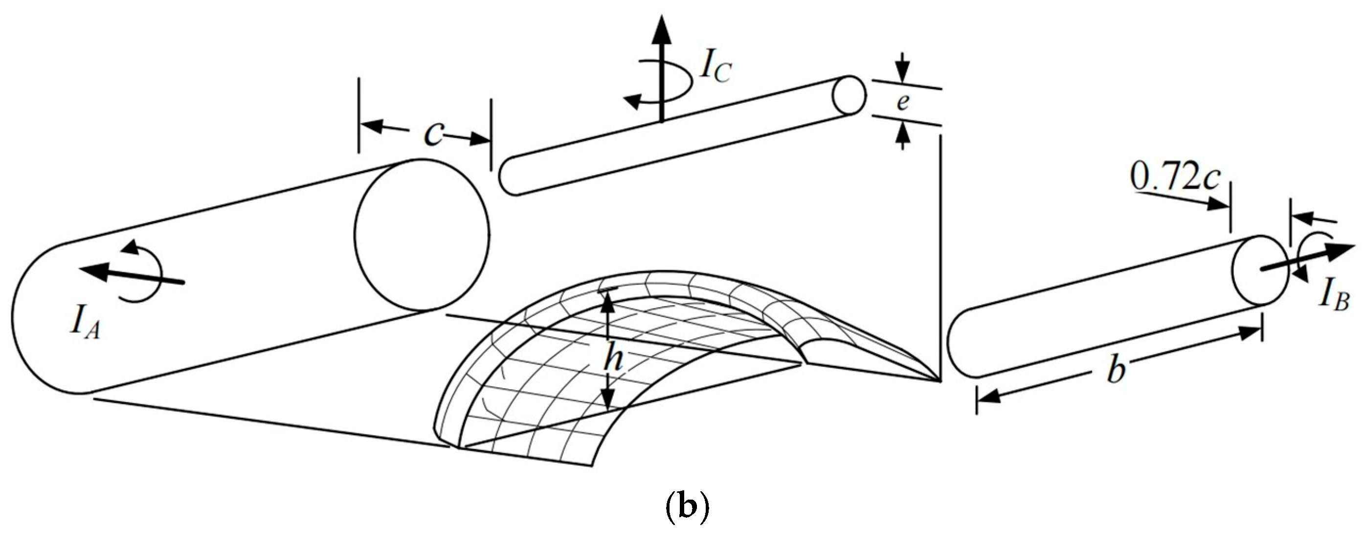 Aerospace 12 00810 g004b Aerospace 12 00810 g004b