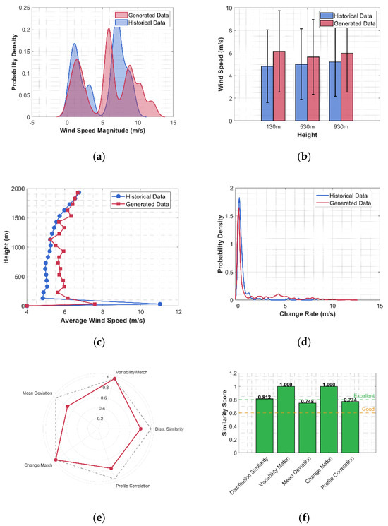 Aerospace 12 00810 g007
