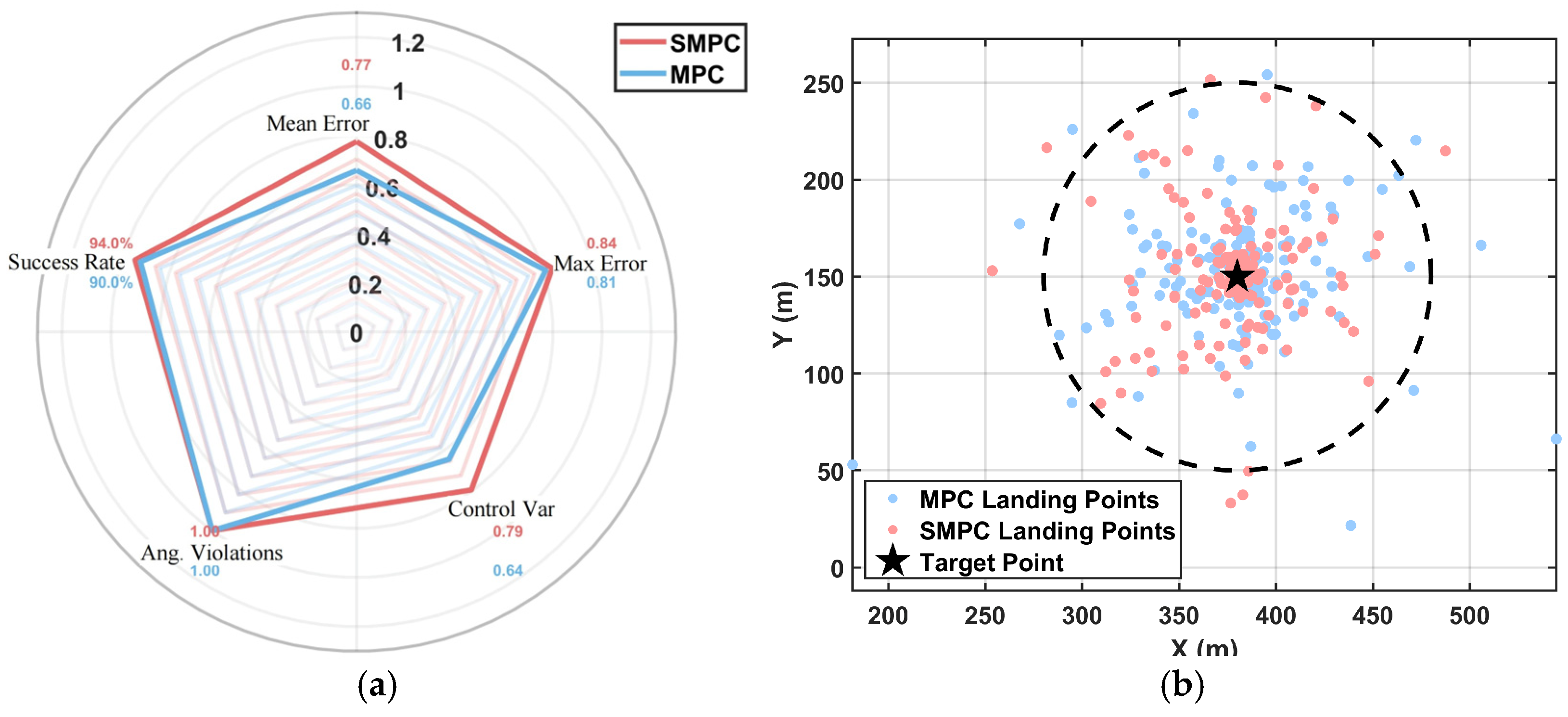 Aerospace 12 00810 g009 Aerospace 12 00810 g009