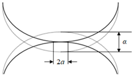Aerospace 12 00812 g002