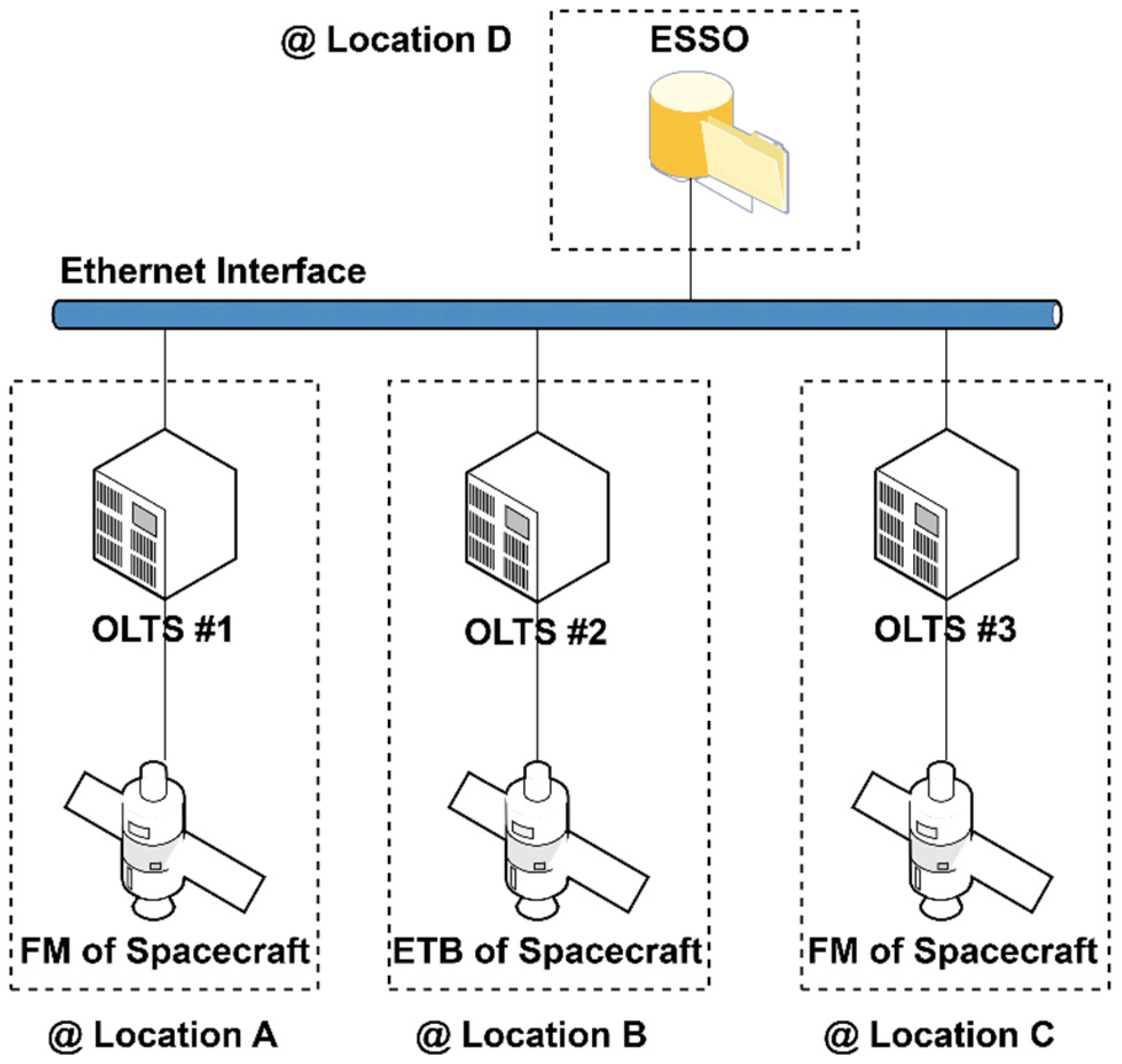 Aerospace 12 00813 g002