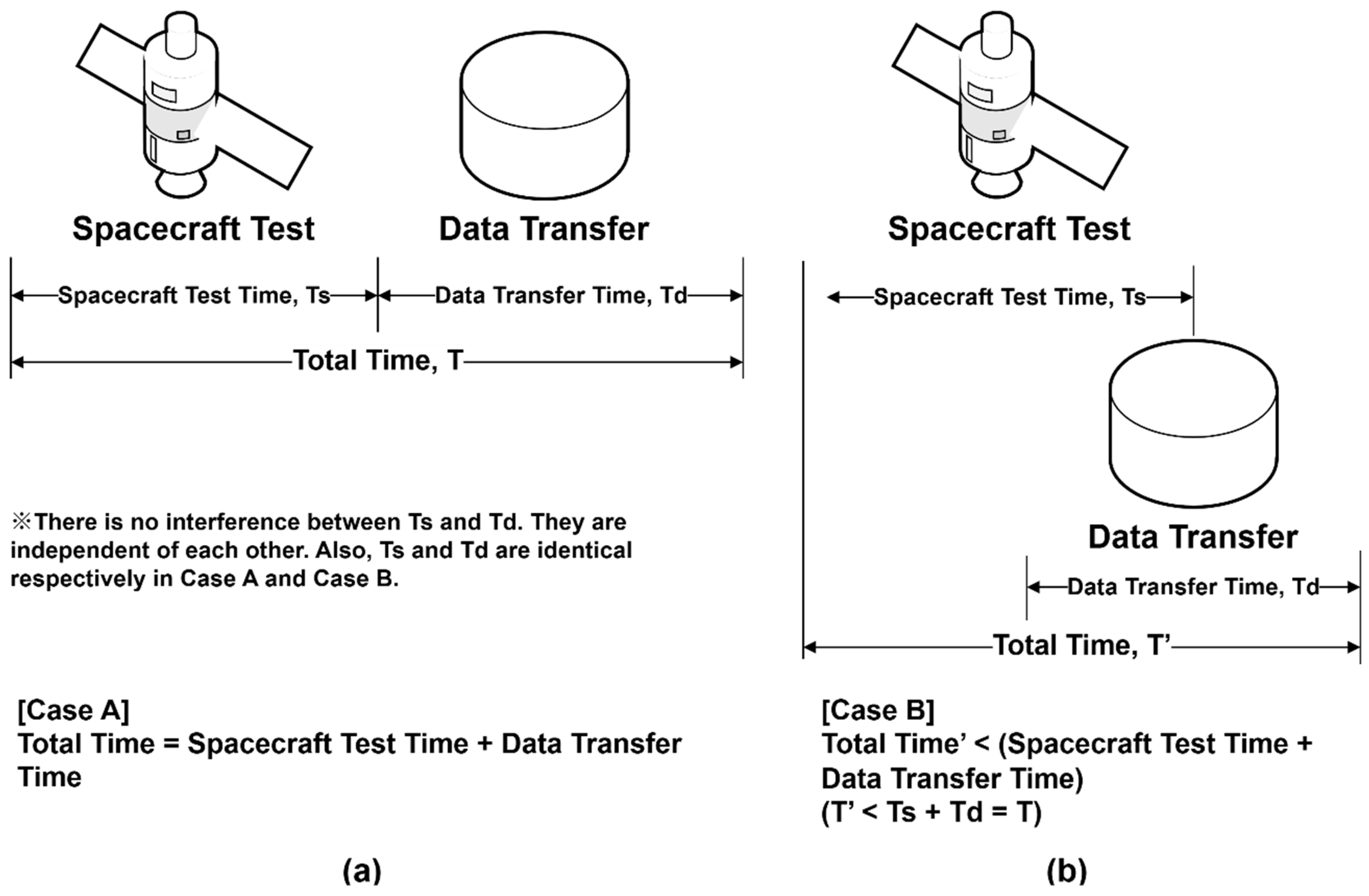 Aerospace 12 00813 g005