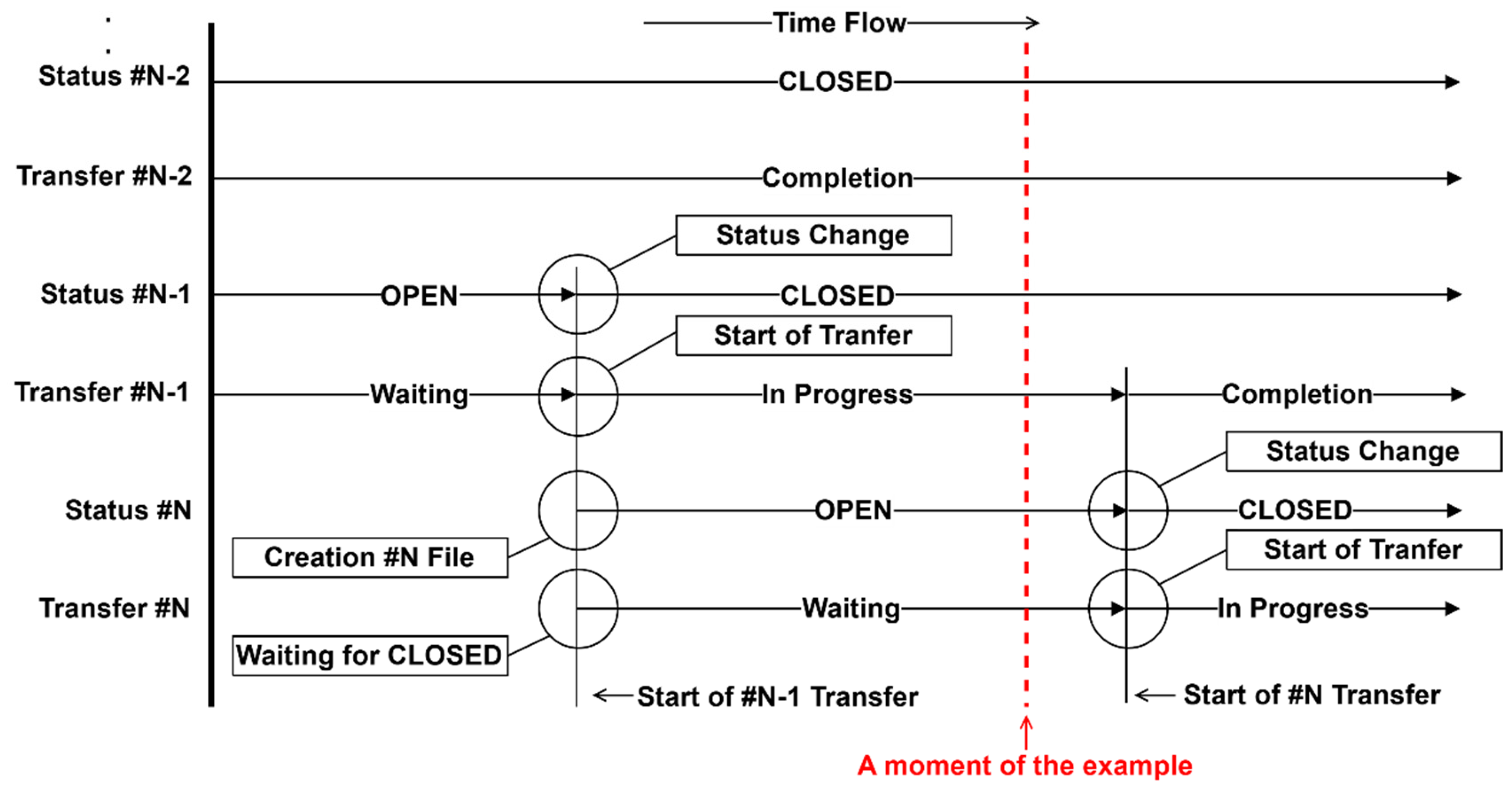 Aerospace 12 00813 g007